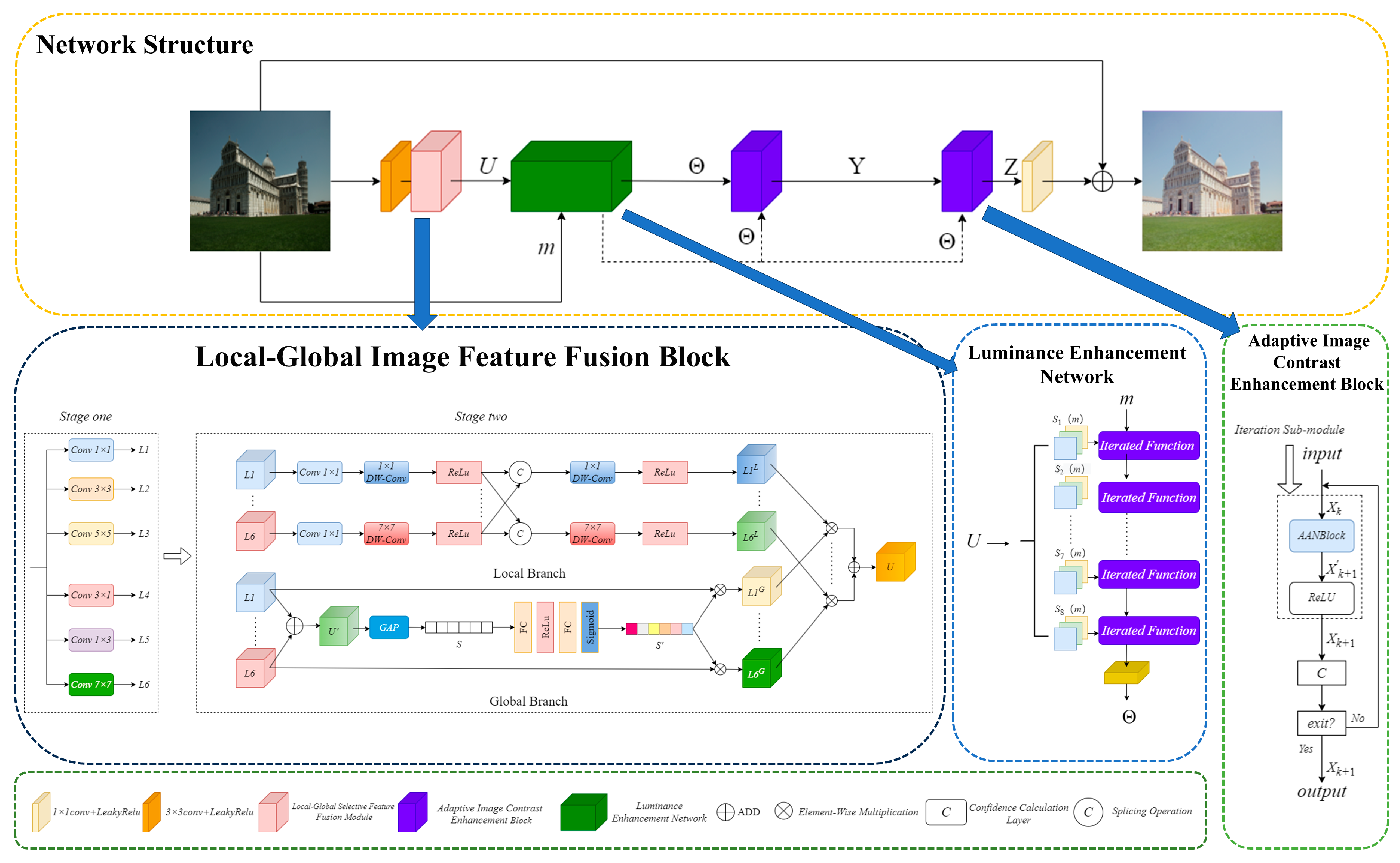 Sensors 25 04789 g002