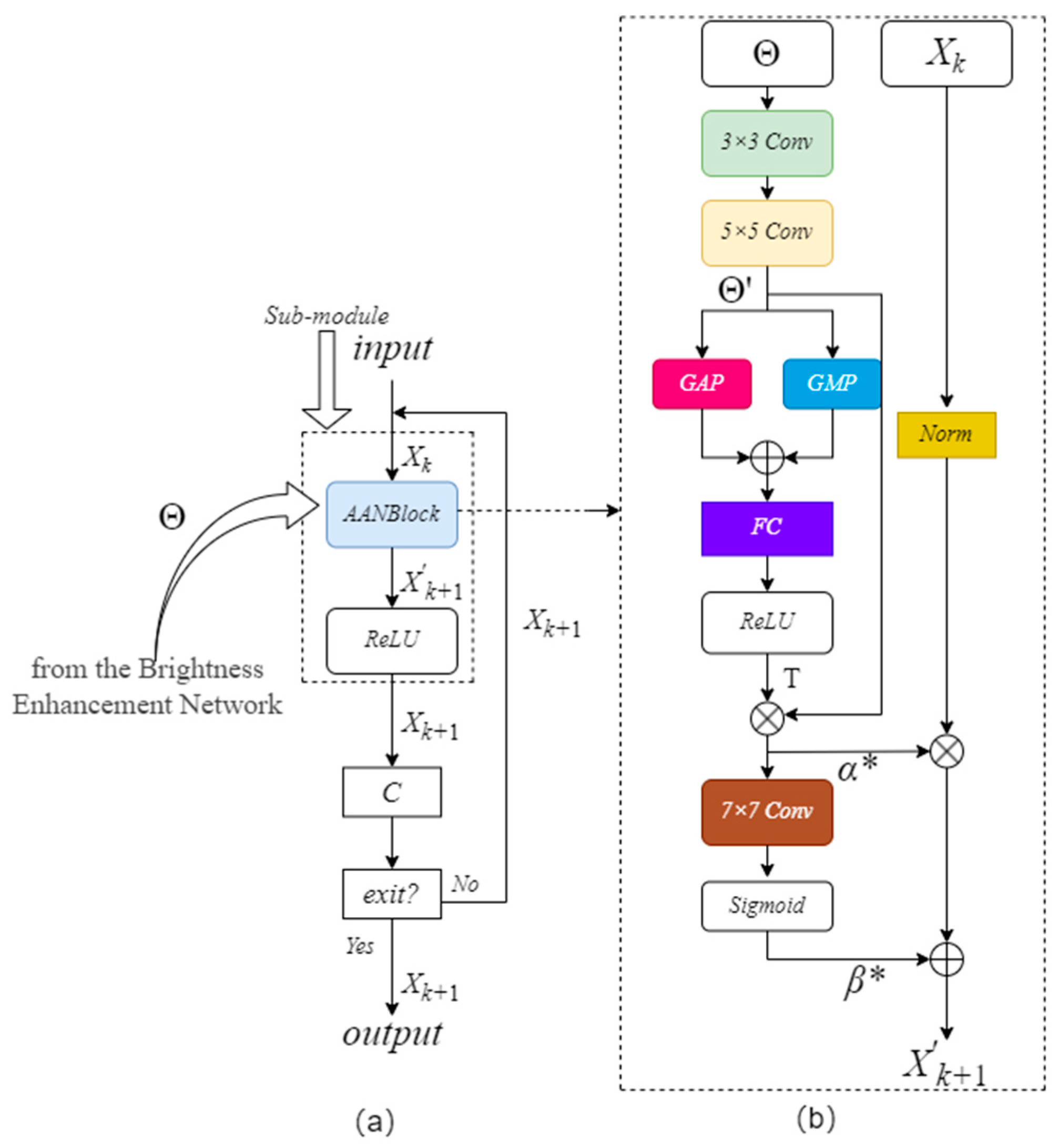 Sensors 25 04789 g003