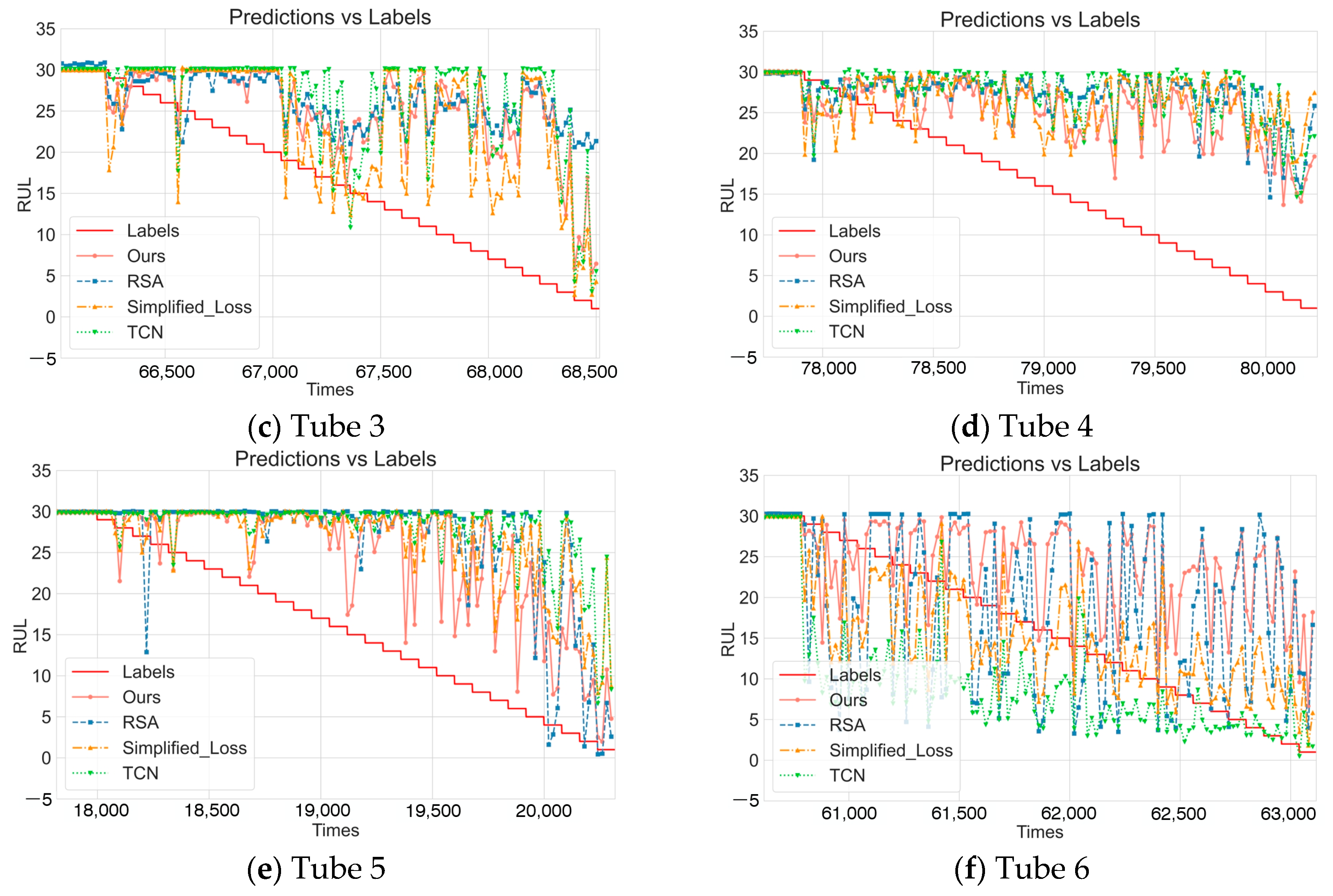 Sensors 25 04790 g004b