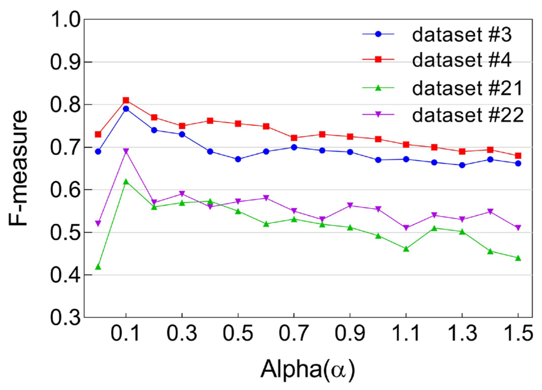 Sensors 25 04794 g001