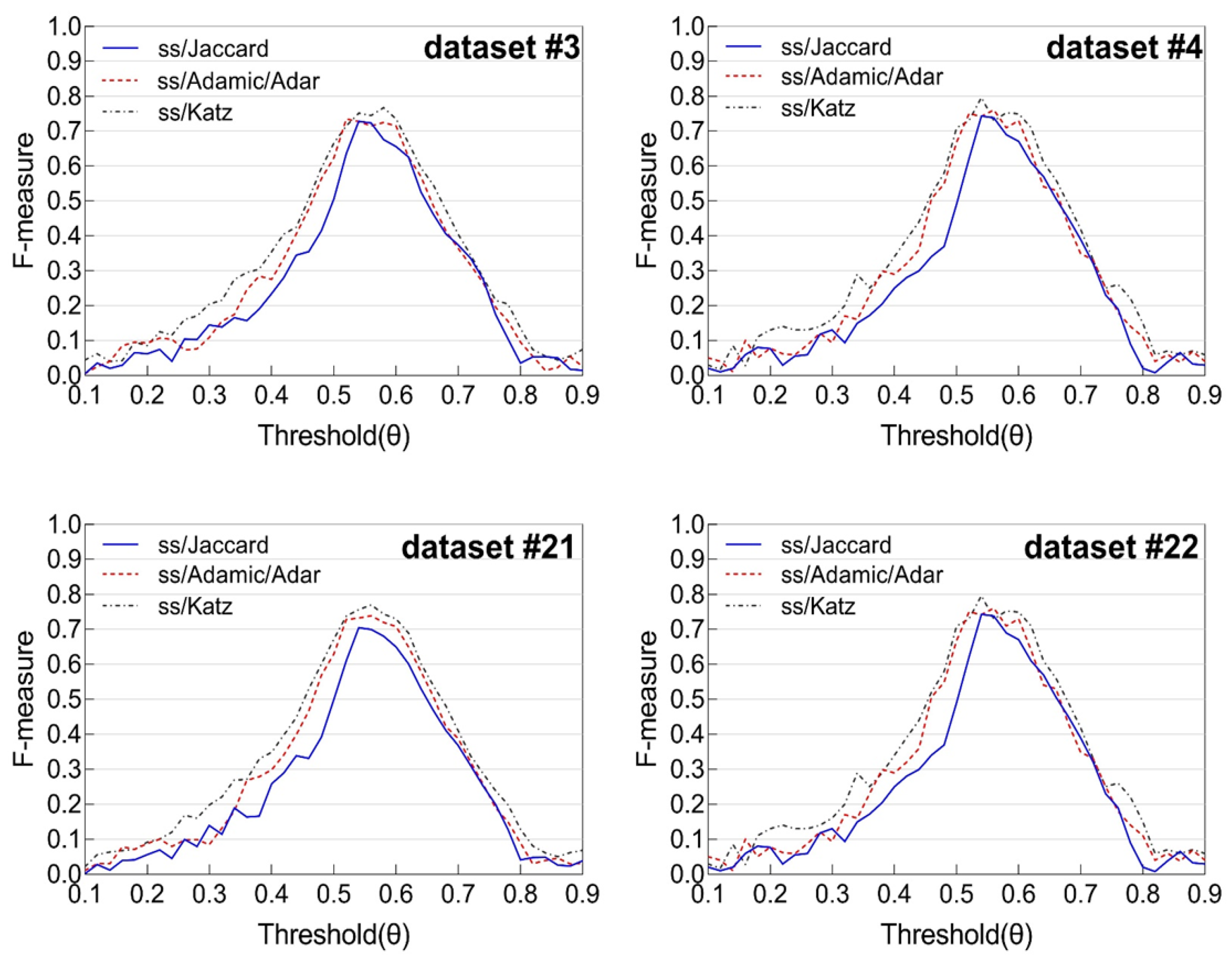 Sensors 25 04794 g002