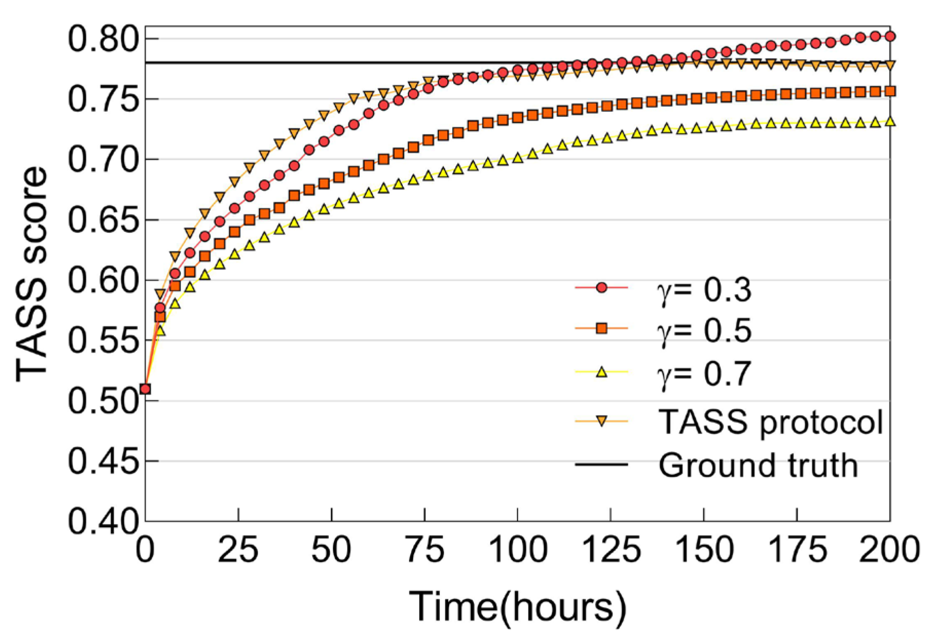 Sensors 25 04794 g004