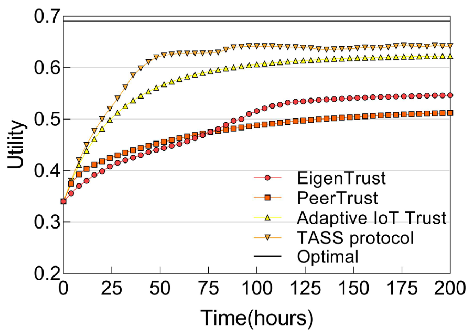 Sensors 25 04794 g006