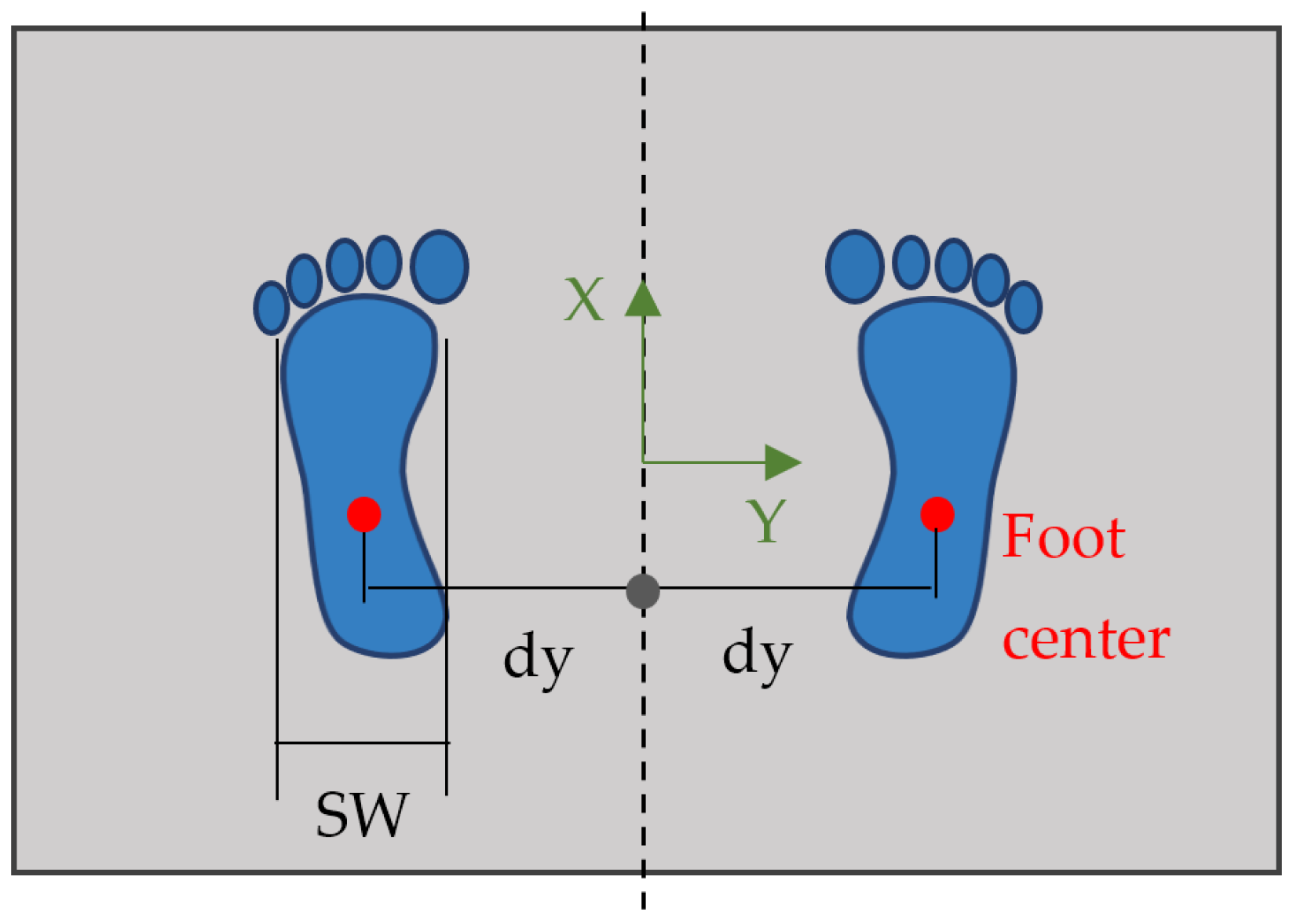Sensors 25 04796 g001