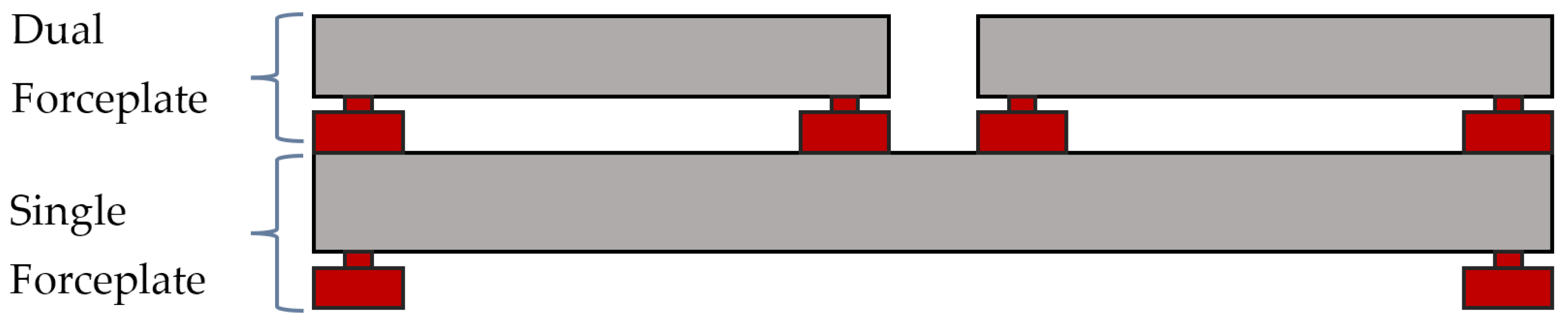 Sensors 25 04796 g002
