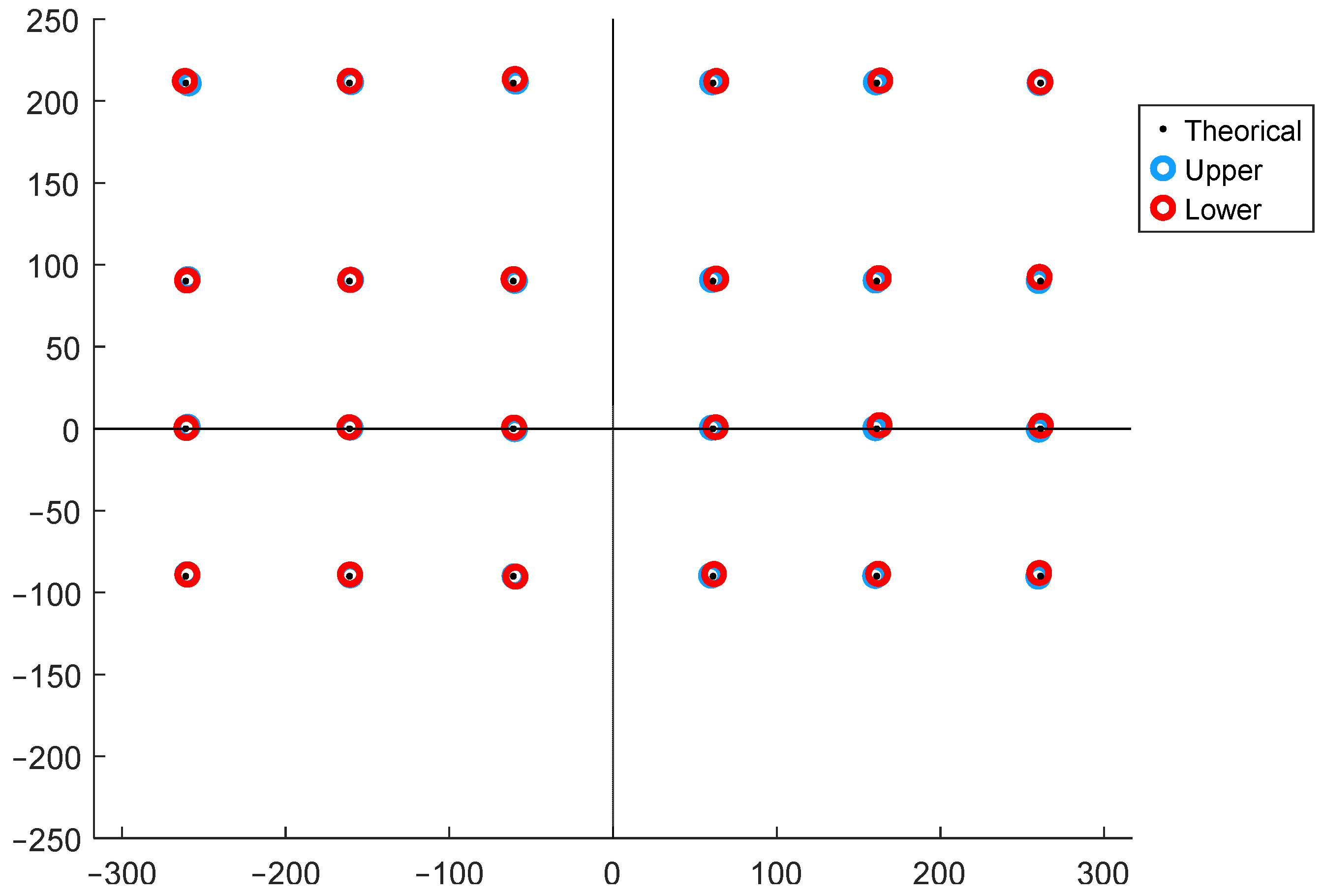 Sensors 25 04796 g007