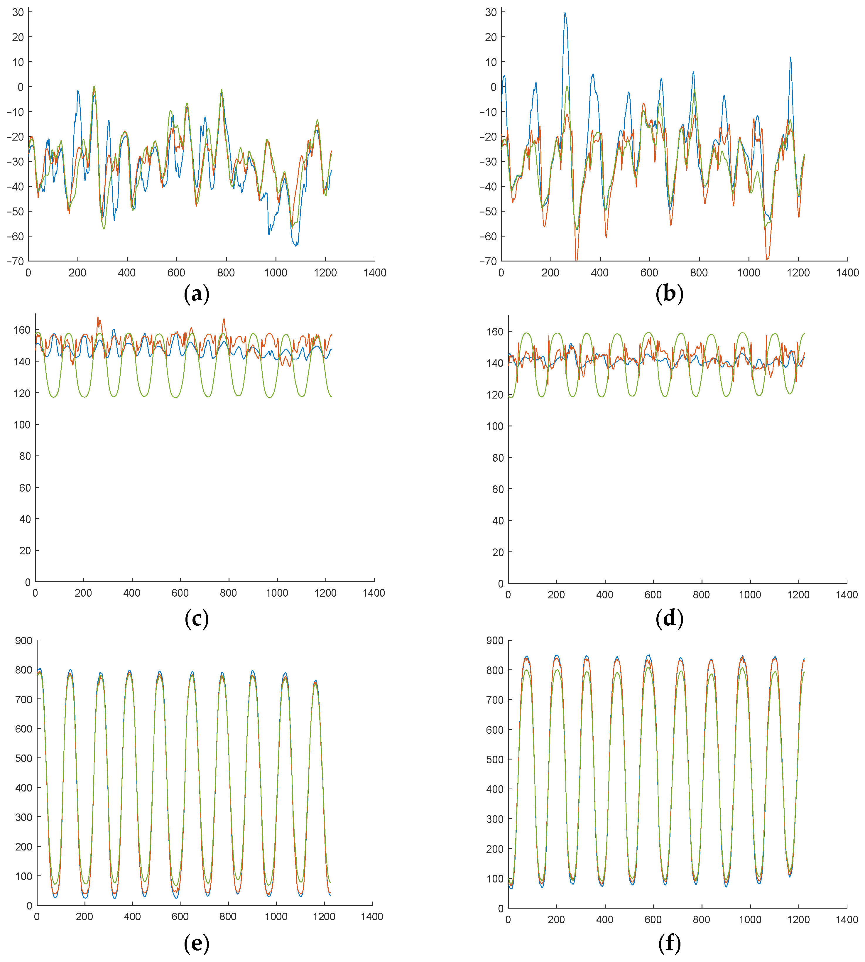 Sensors 25 04796 g013