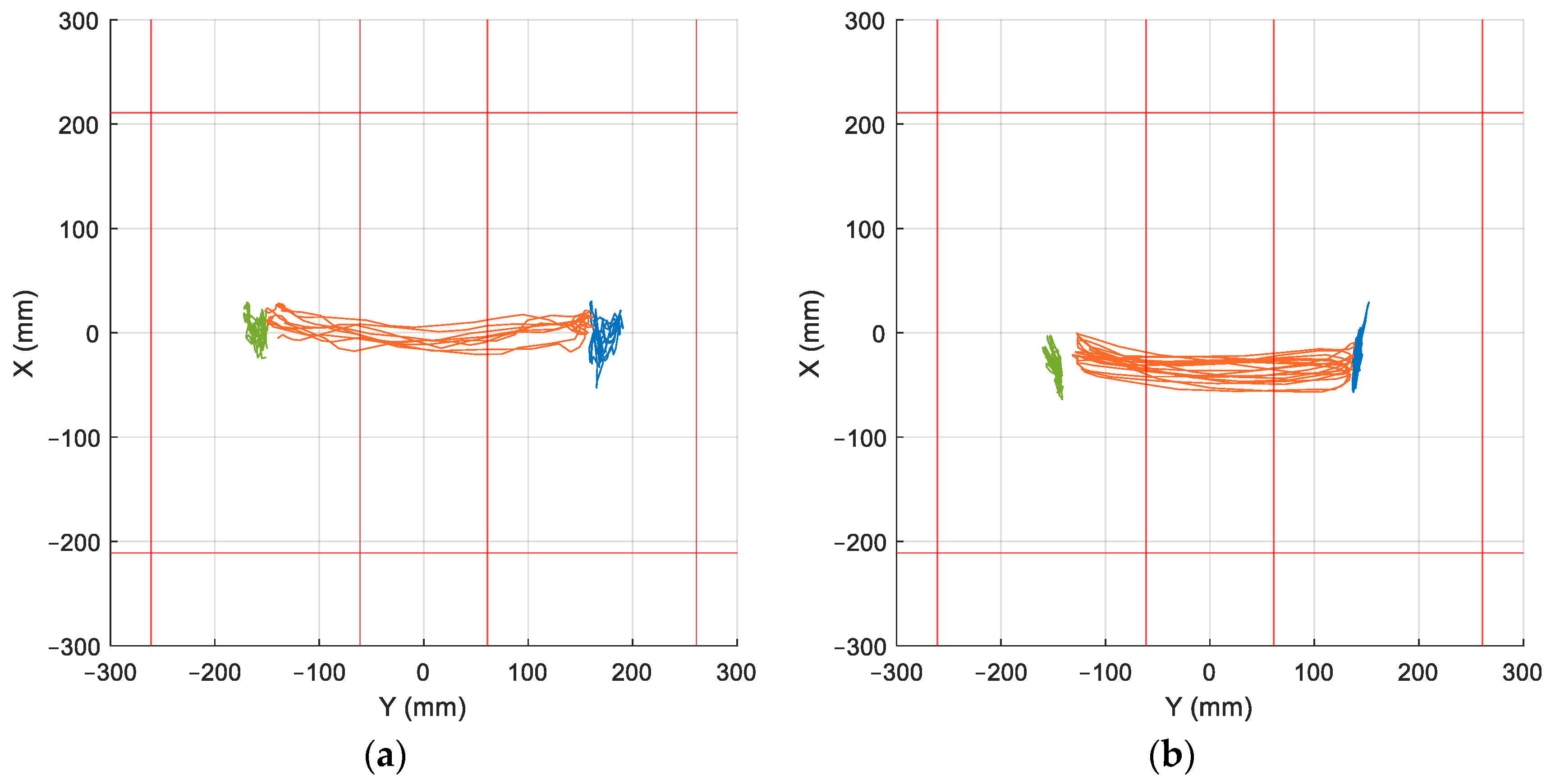 Sensors 25 04796 g014