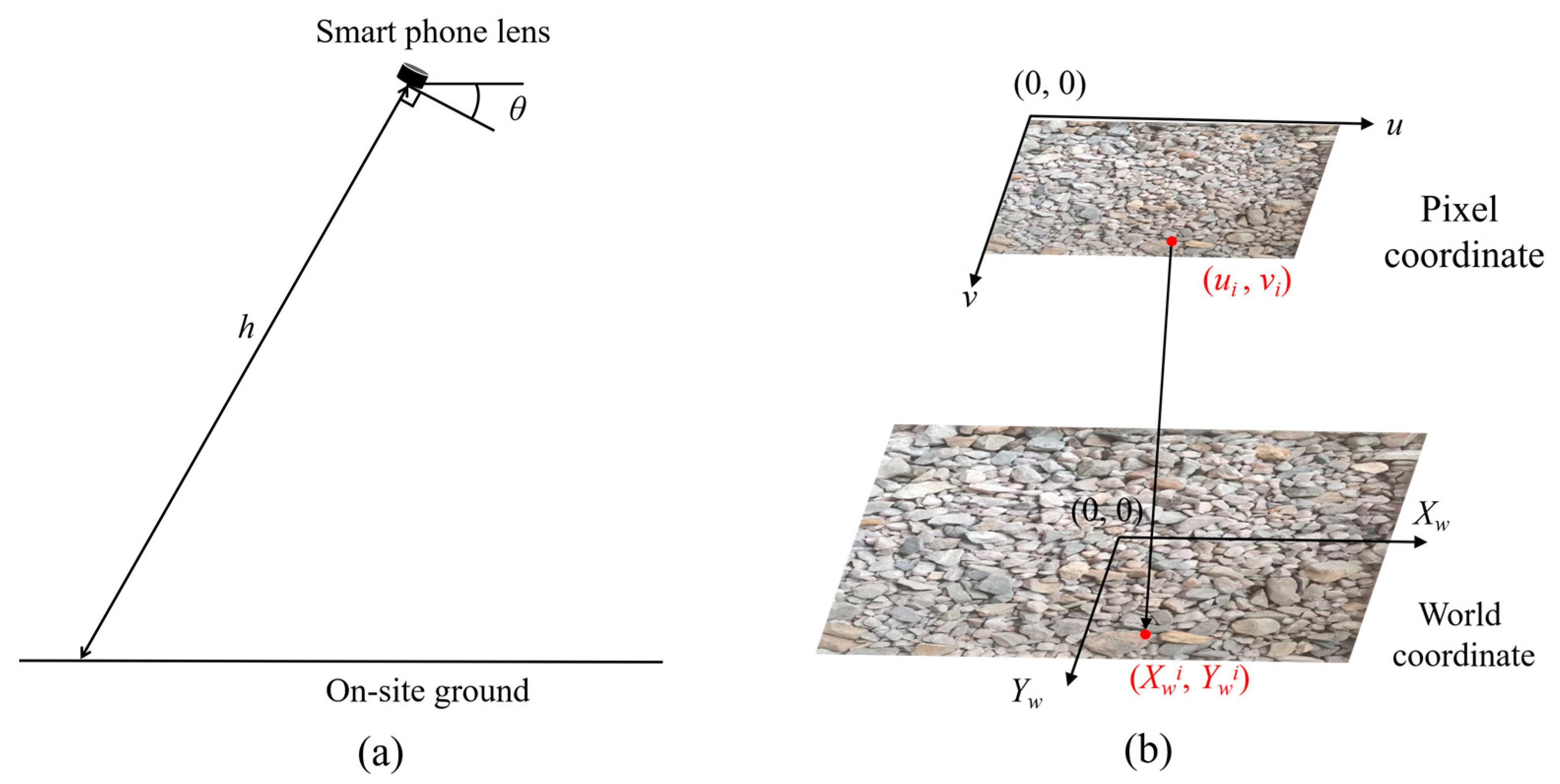 Sensors 25 04797 g005 Sensors 25 04797 g005