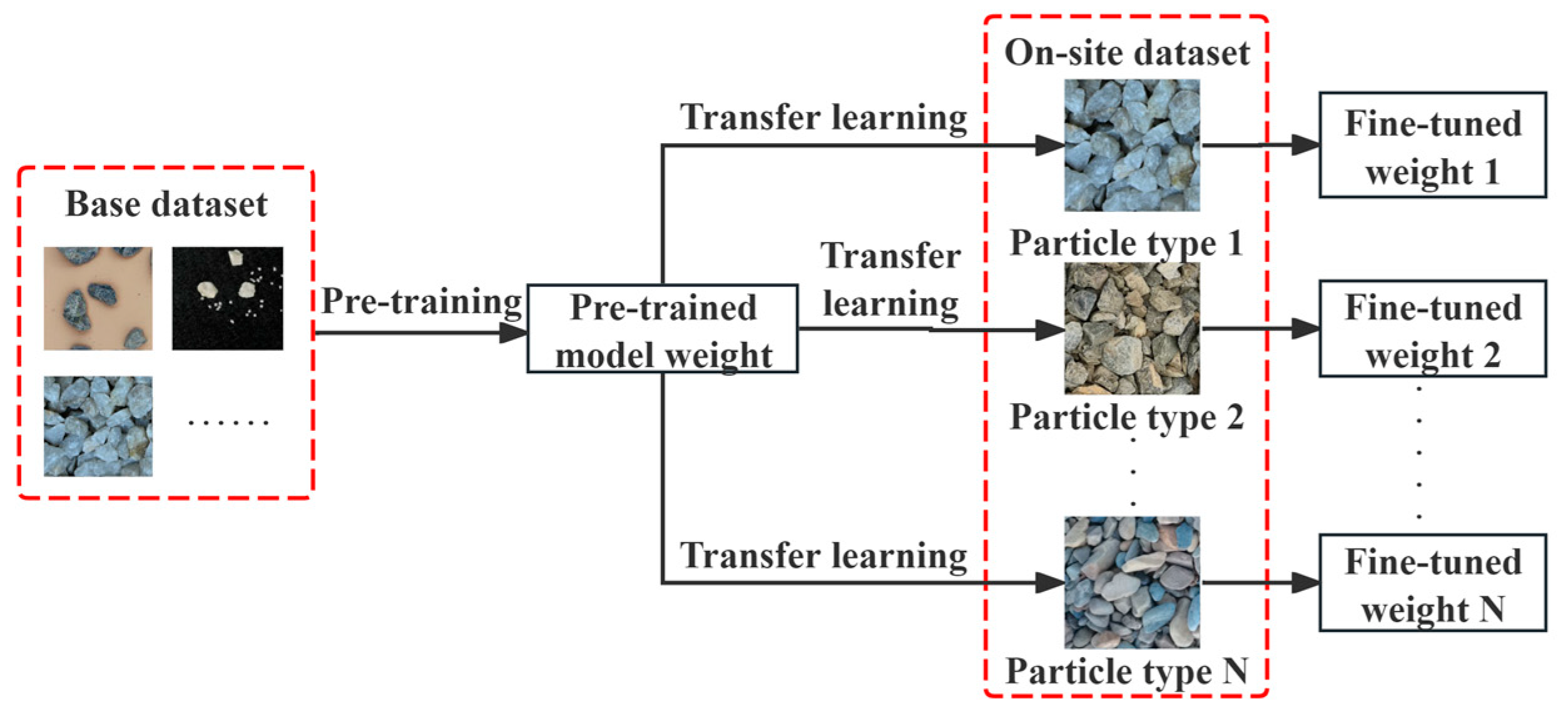 Sensors 25 04797 g011 Sensors 25 04797 g011