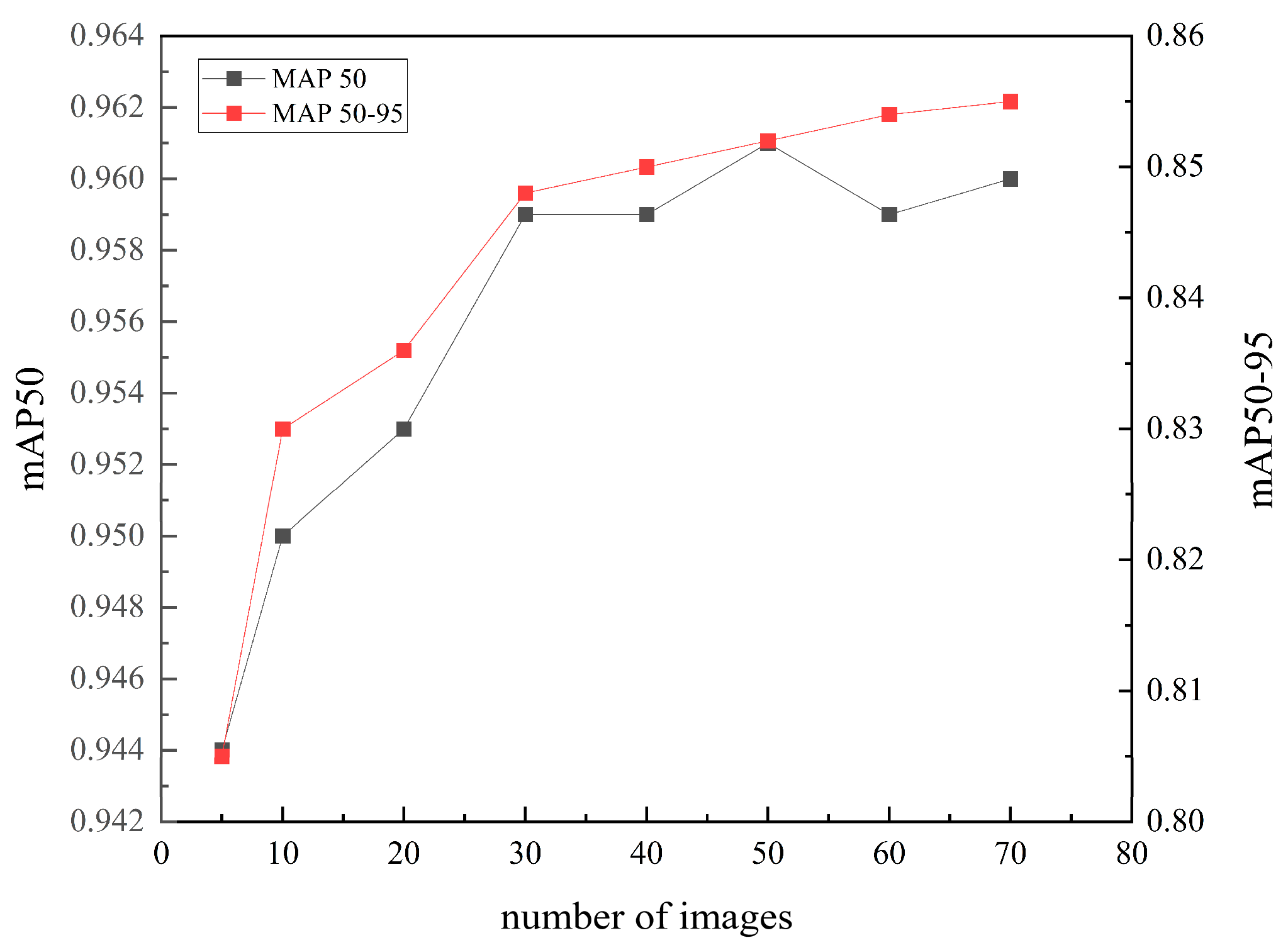 Sensors 25 04797 g023 Sensors 25 04797 g023