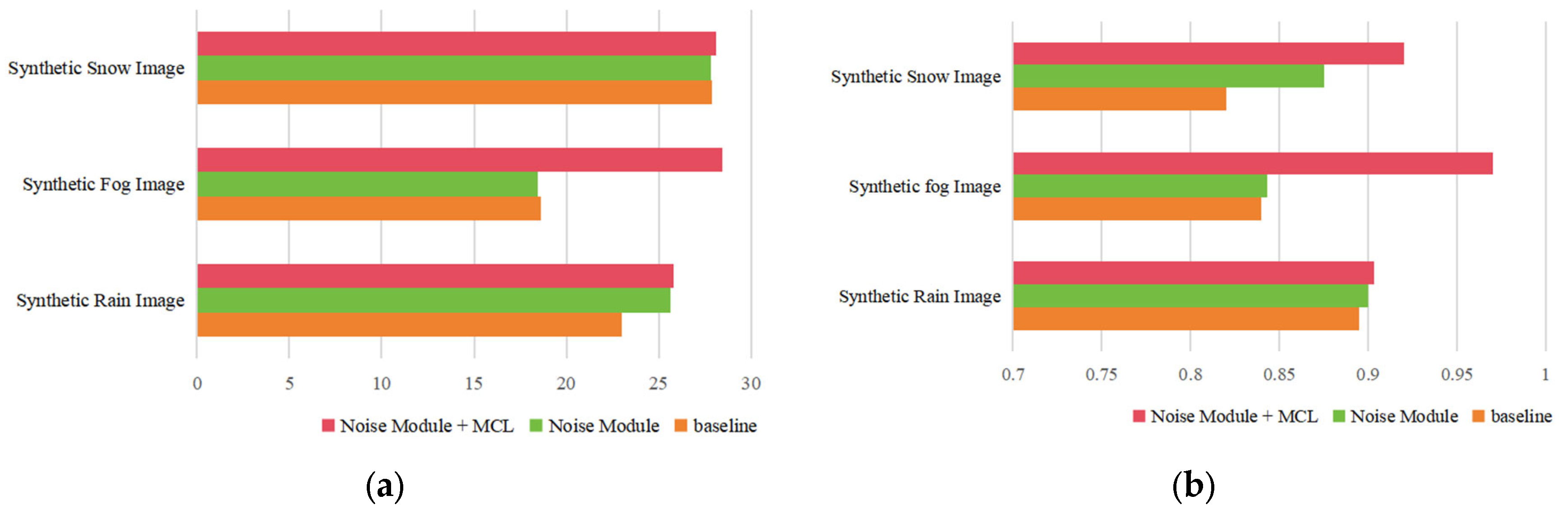 Sensors 25 04799 g008