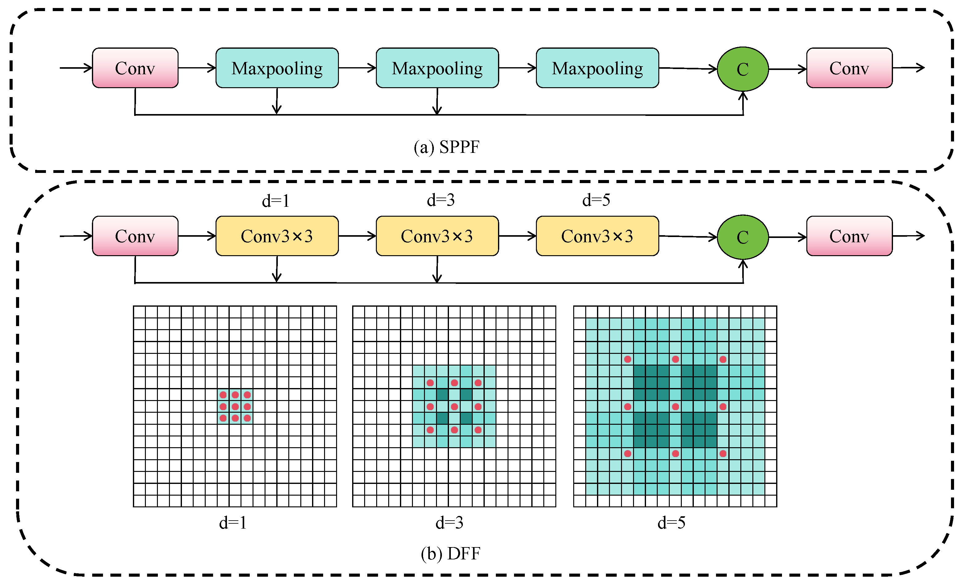Sensors 25 04800 g004