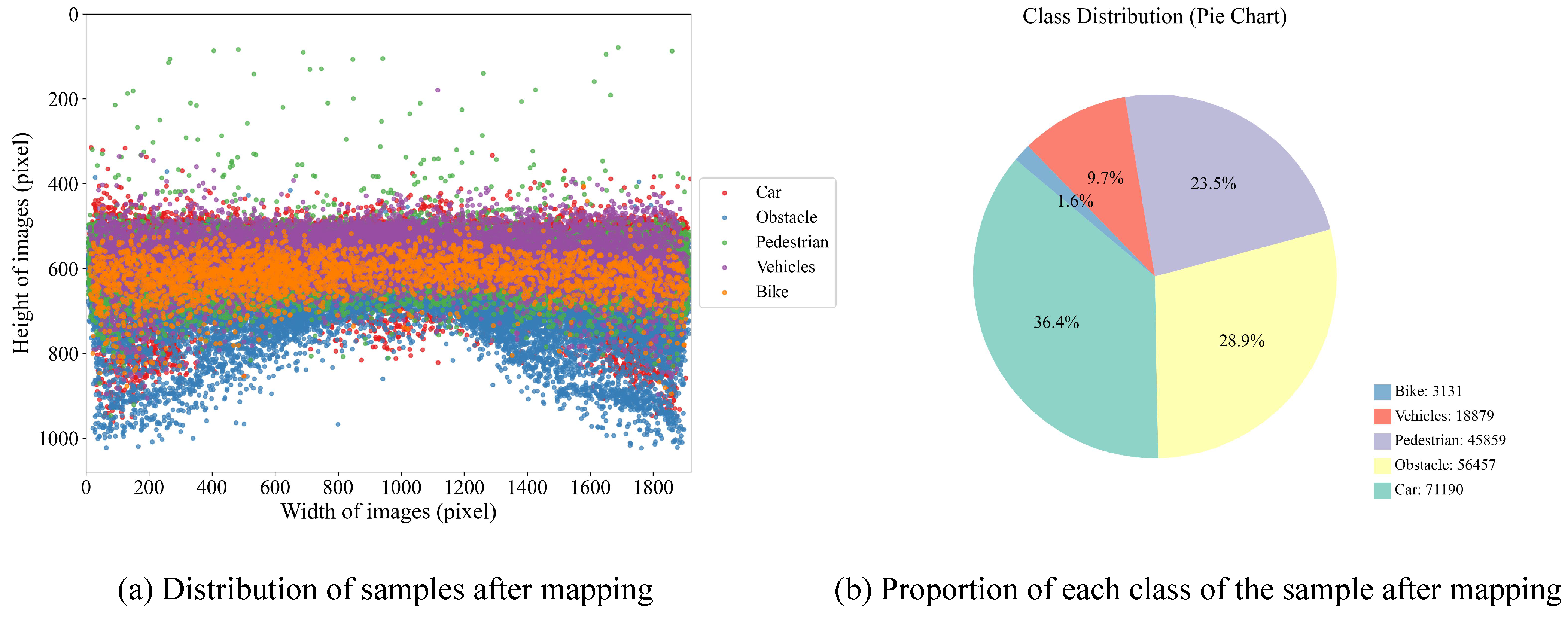 Sensors 25 04800 g007