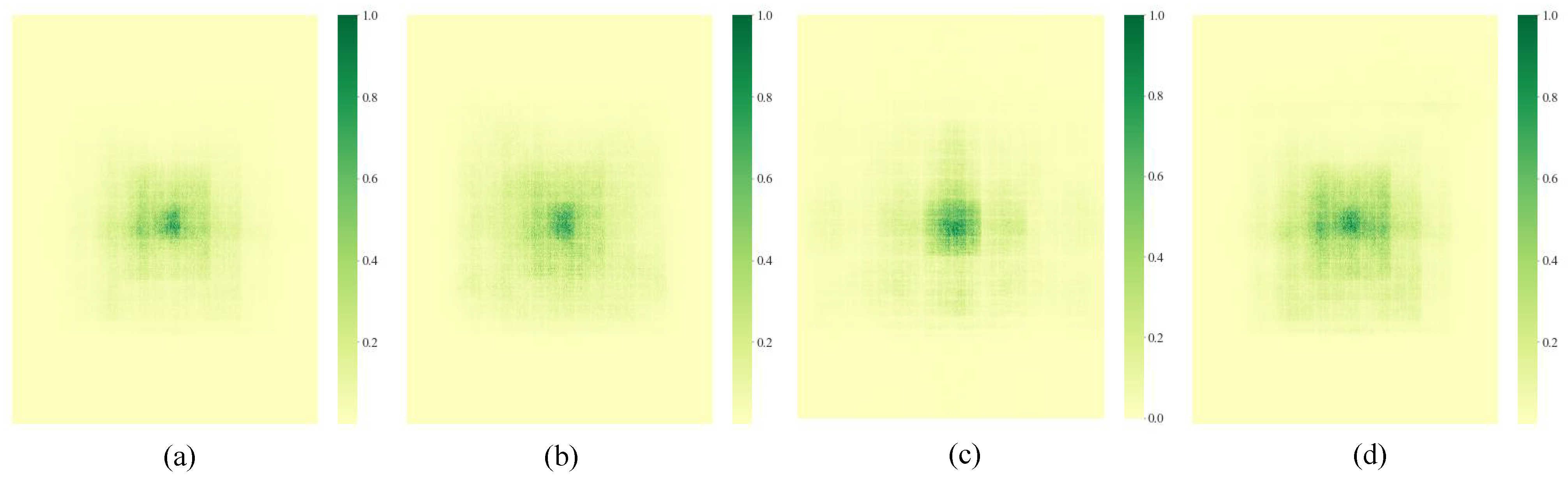 Sensors 25 04800 g009