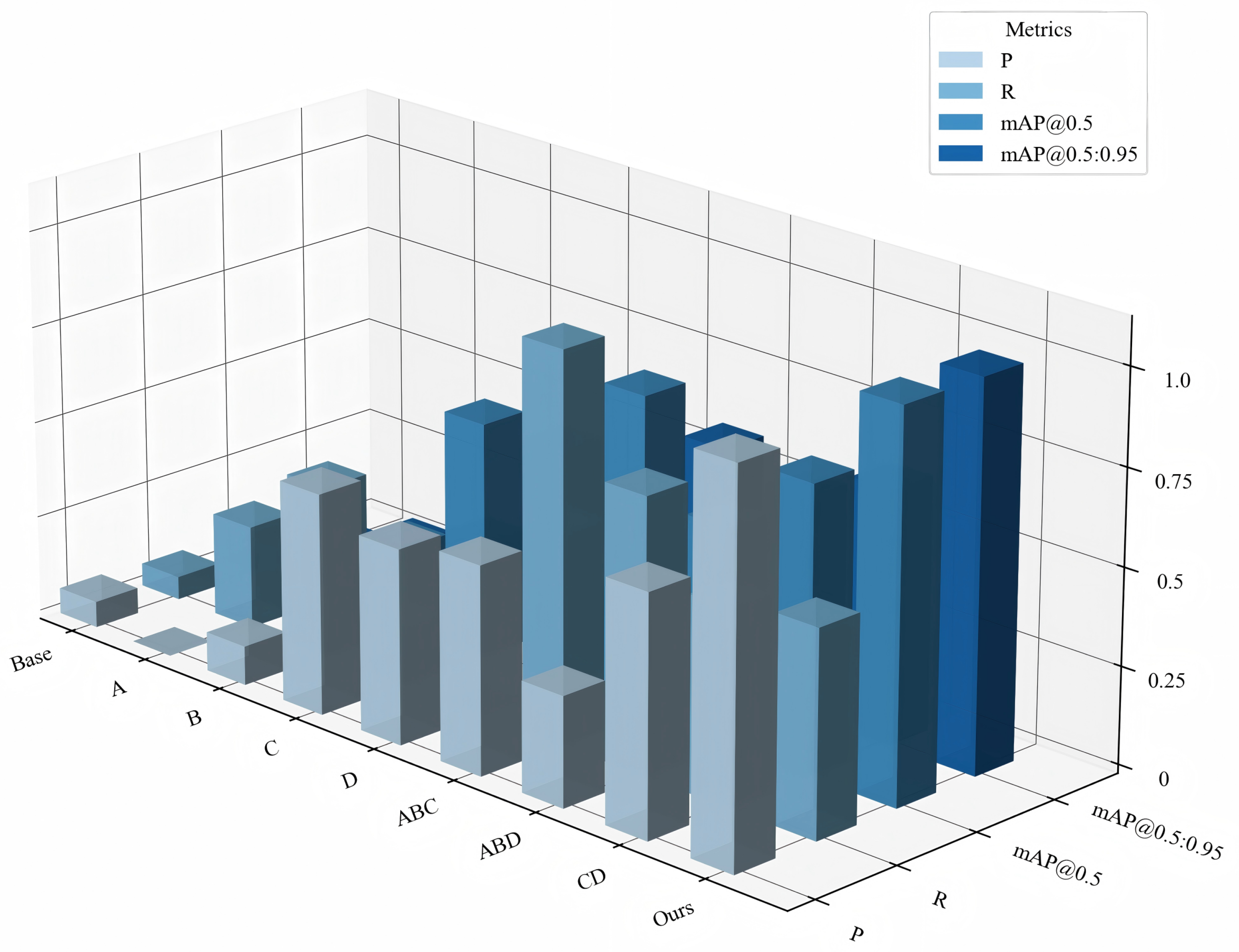 Sensors 25 04800 g010