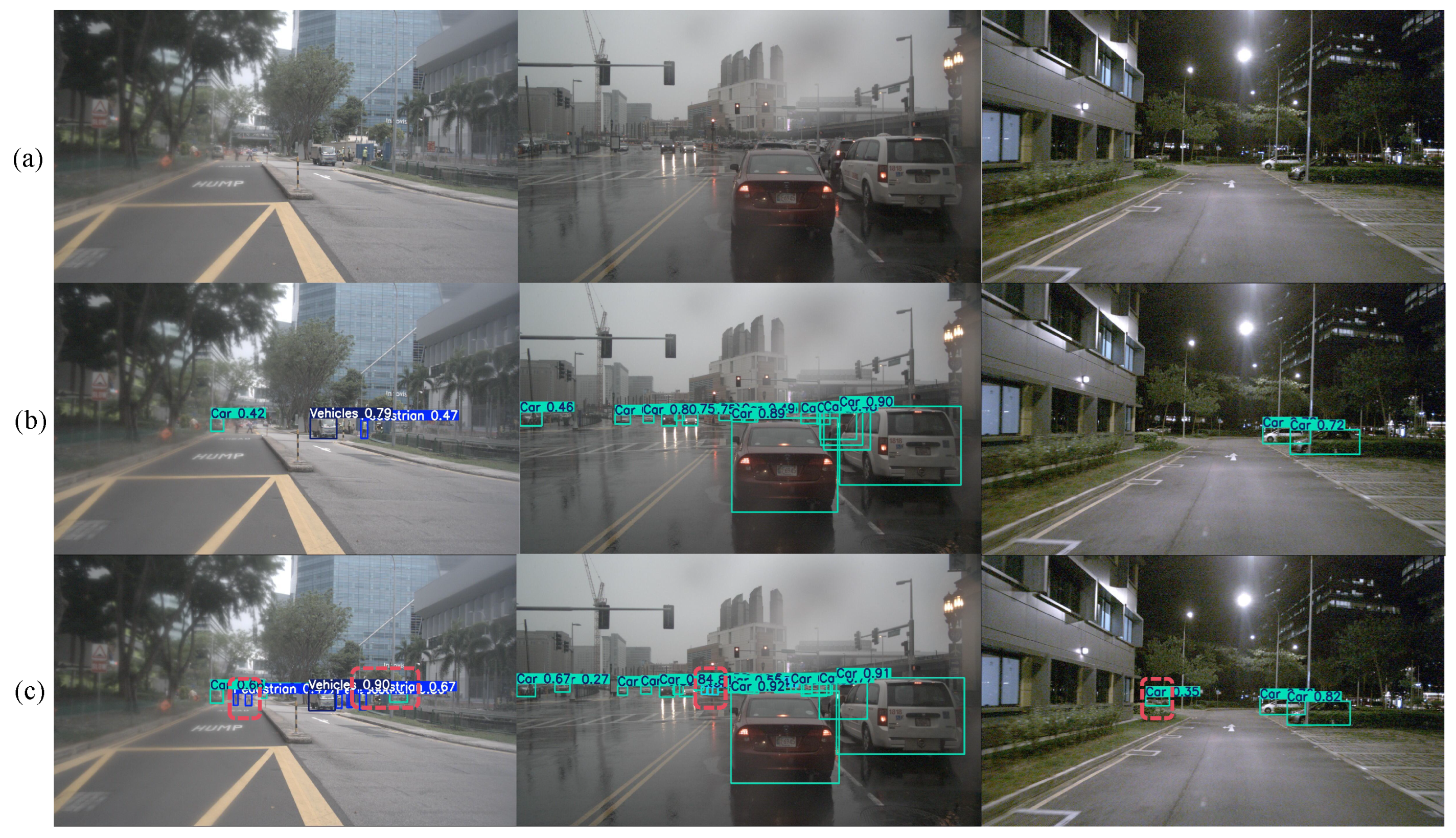 Sensors 25 04800 g011