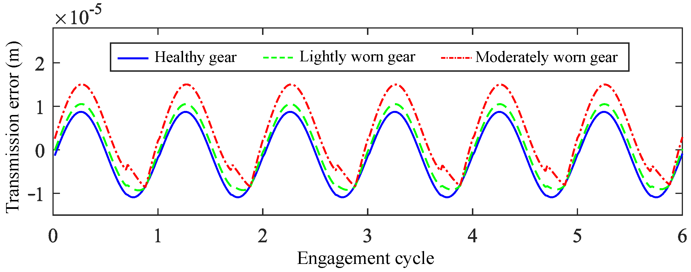 Sensors 25 04805 g004 Sensors 25 04805 g004