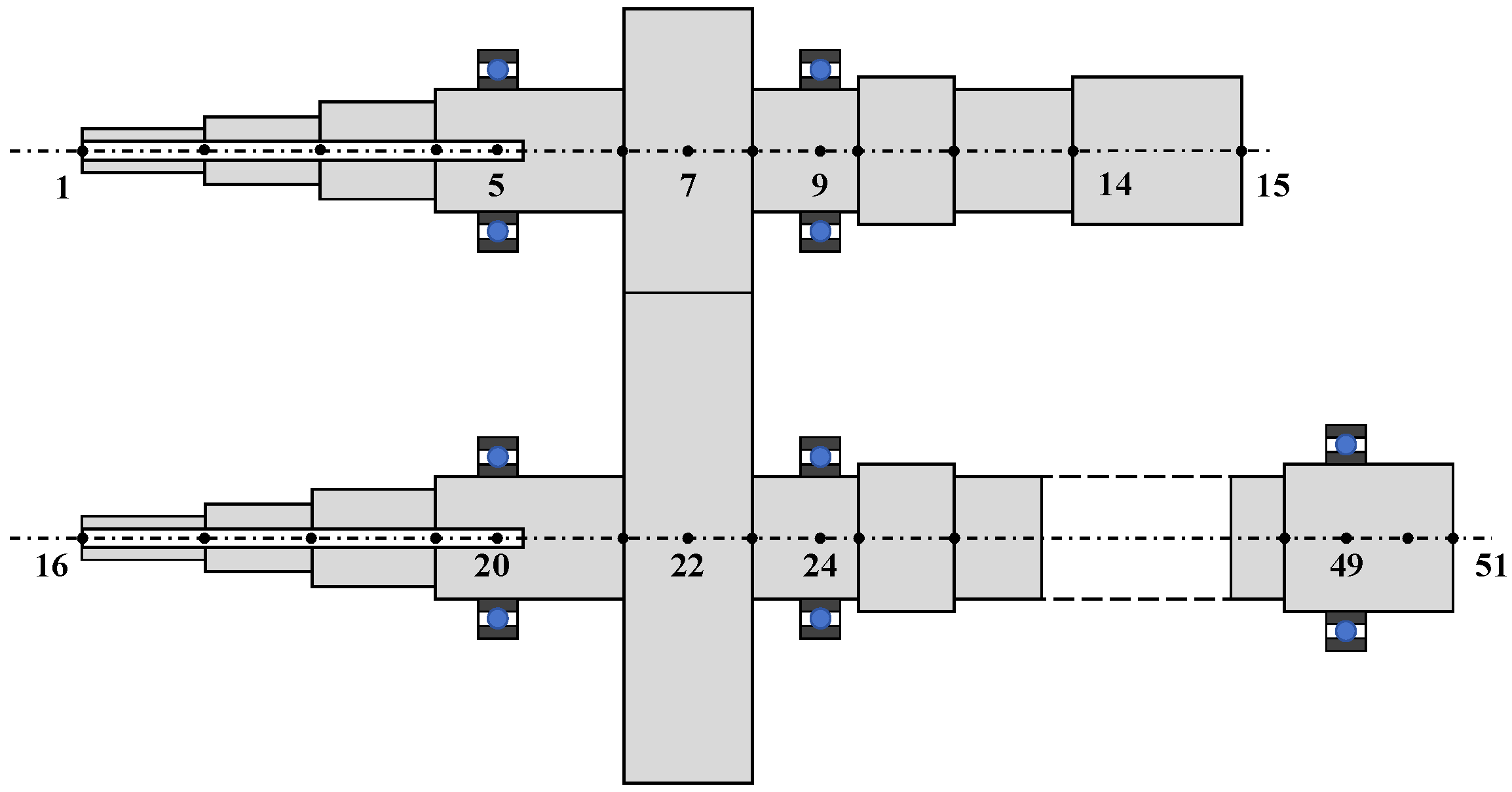 Sensors 25 04805 g005 Sensors 25 04805 g005