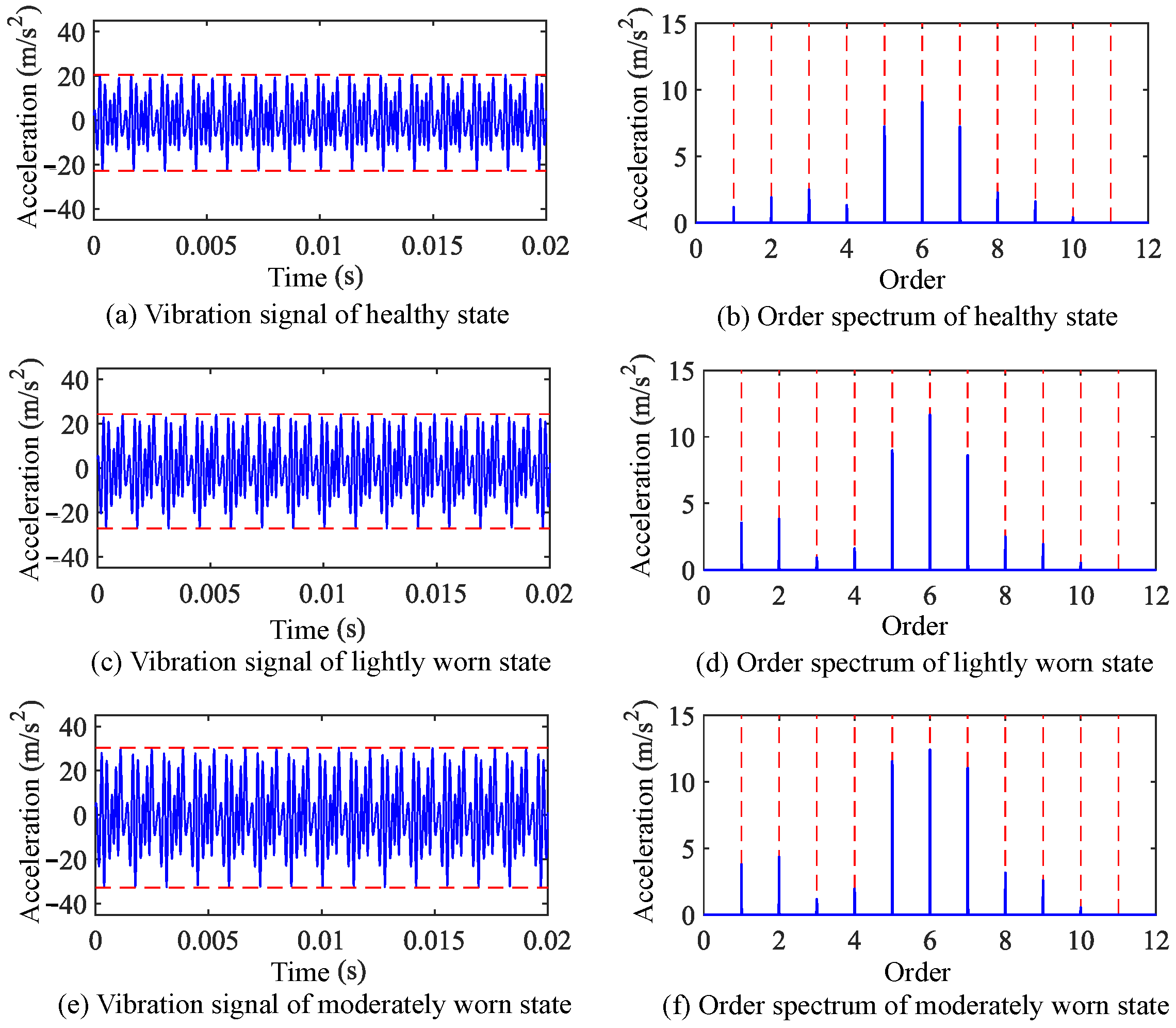 Sensors 25 04805 g006 Sensors 25 04805 g006
