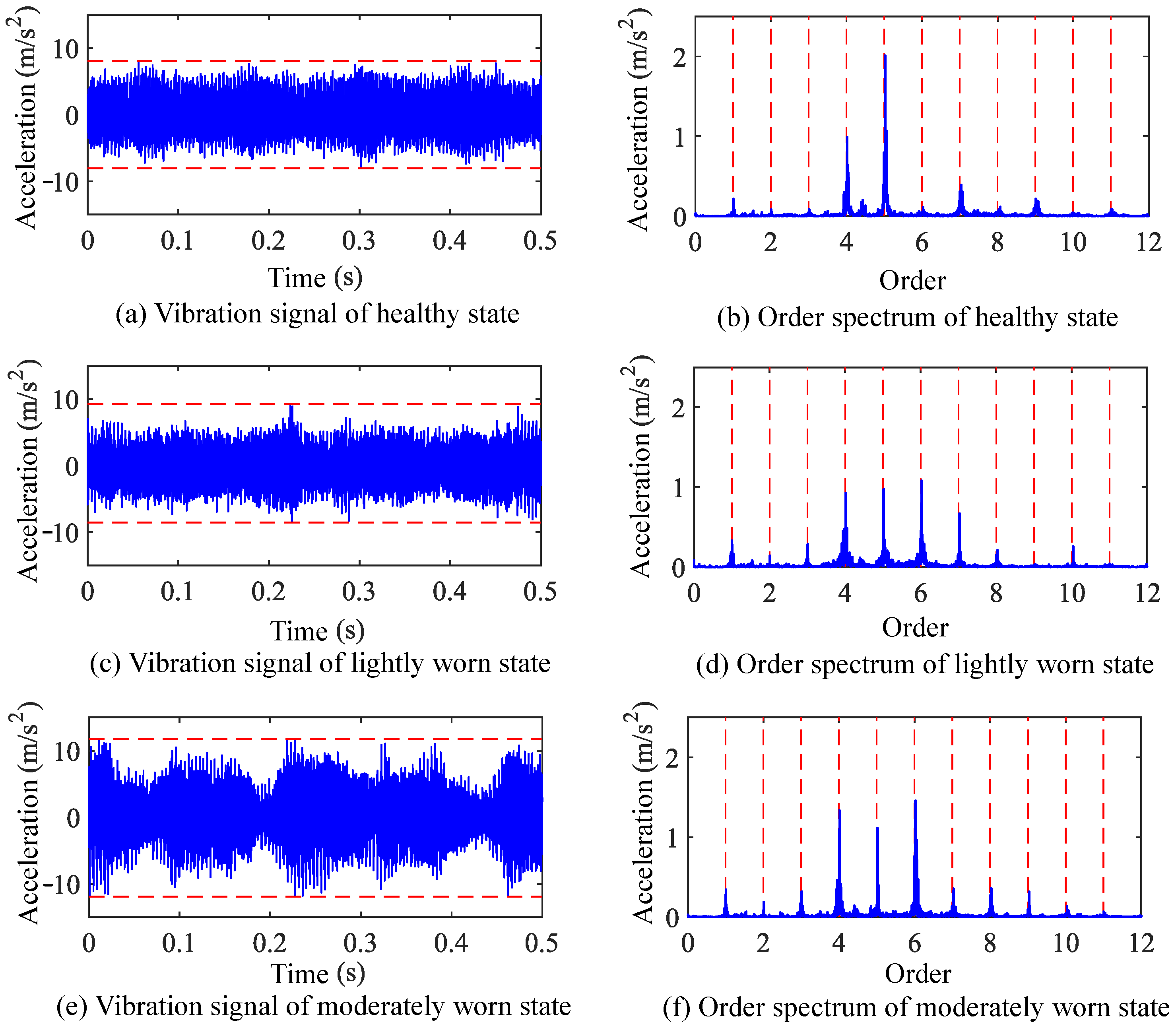 Sensors 25 04805 g011 Sensors 25 04805 g011