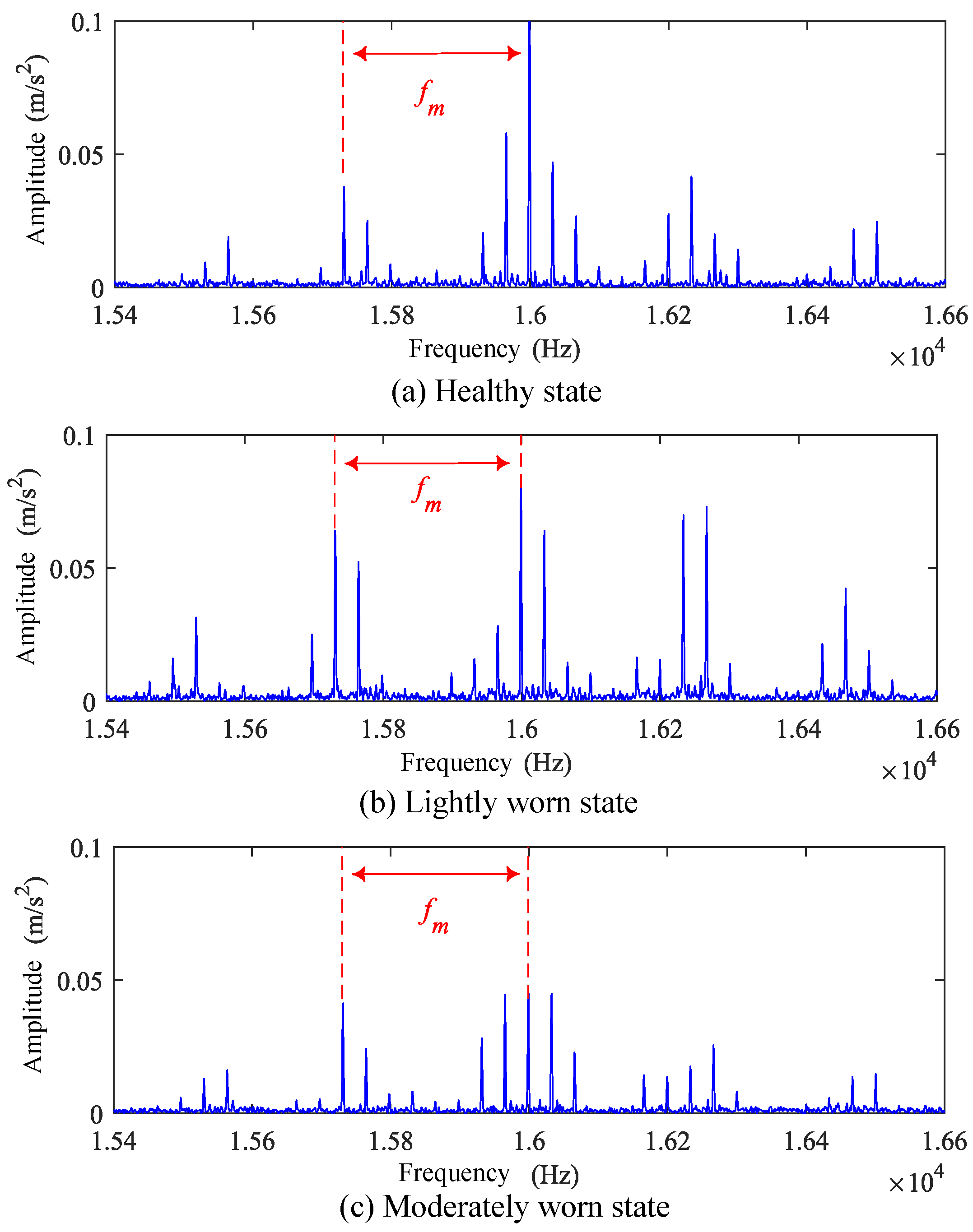 Sensors 25 04805 g012 Sensors 25 04805 g012