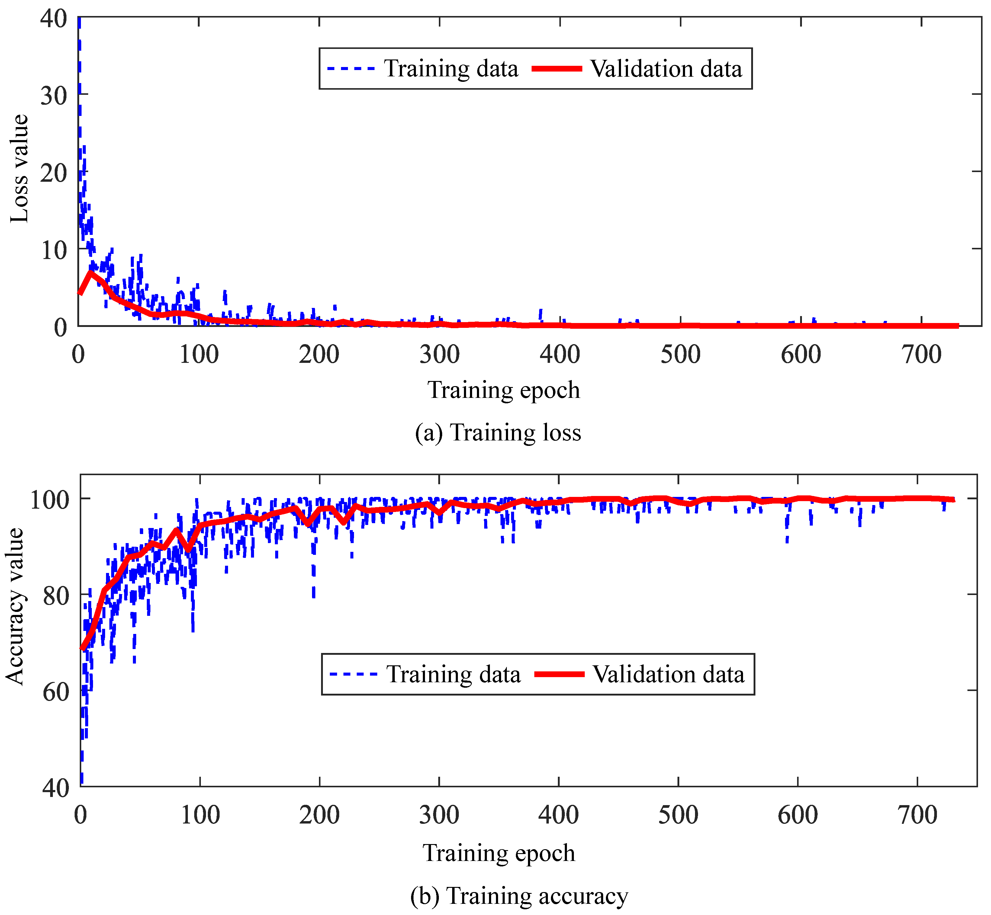 Sensors 25 04805 g014 Sensors 25 04805 g014