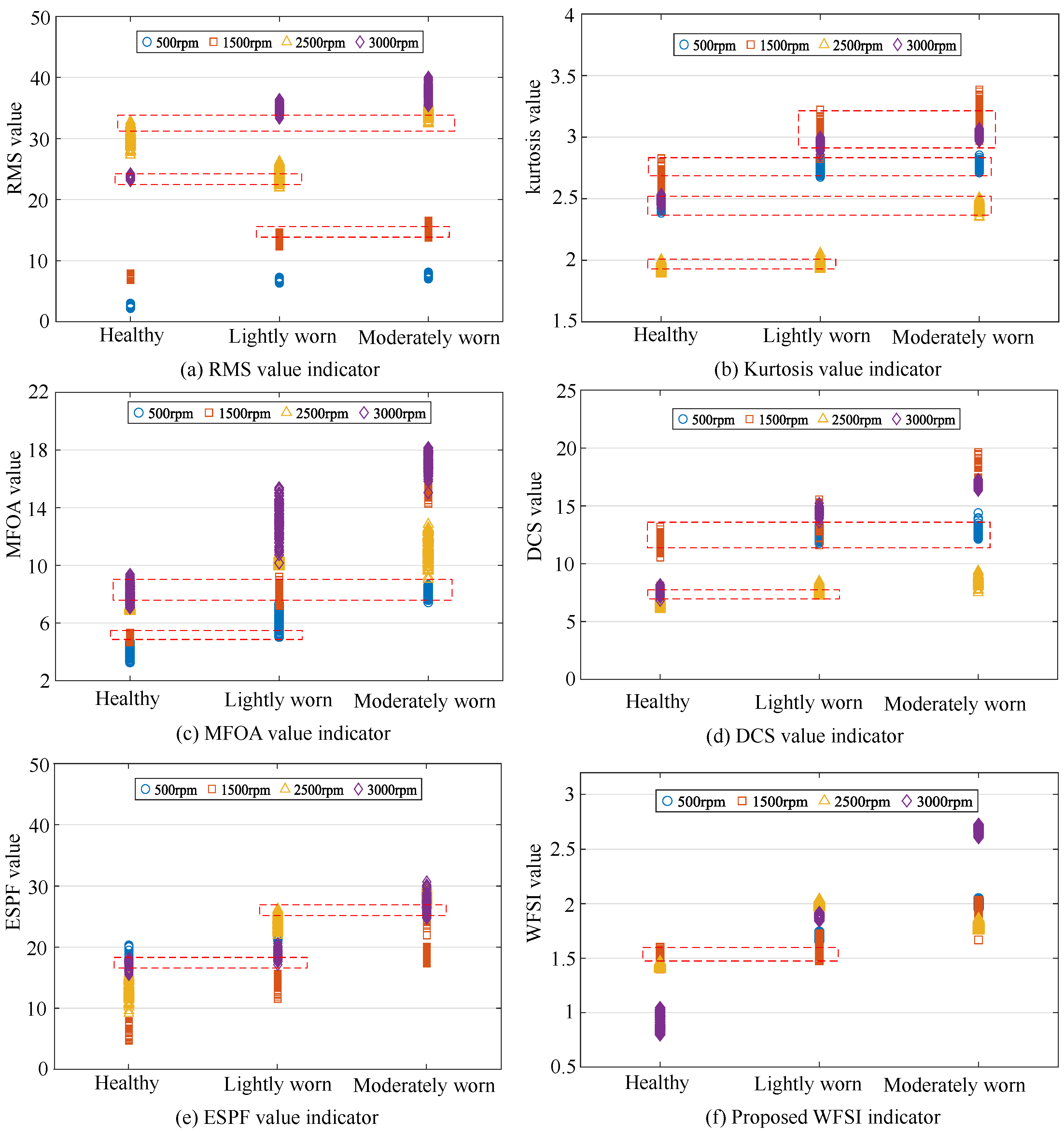 Sensors 25 04805 g017 Sensors 25 04805 g017