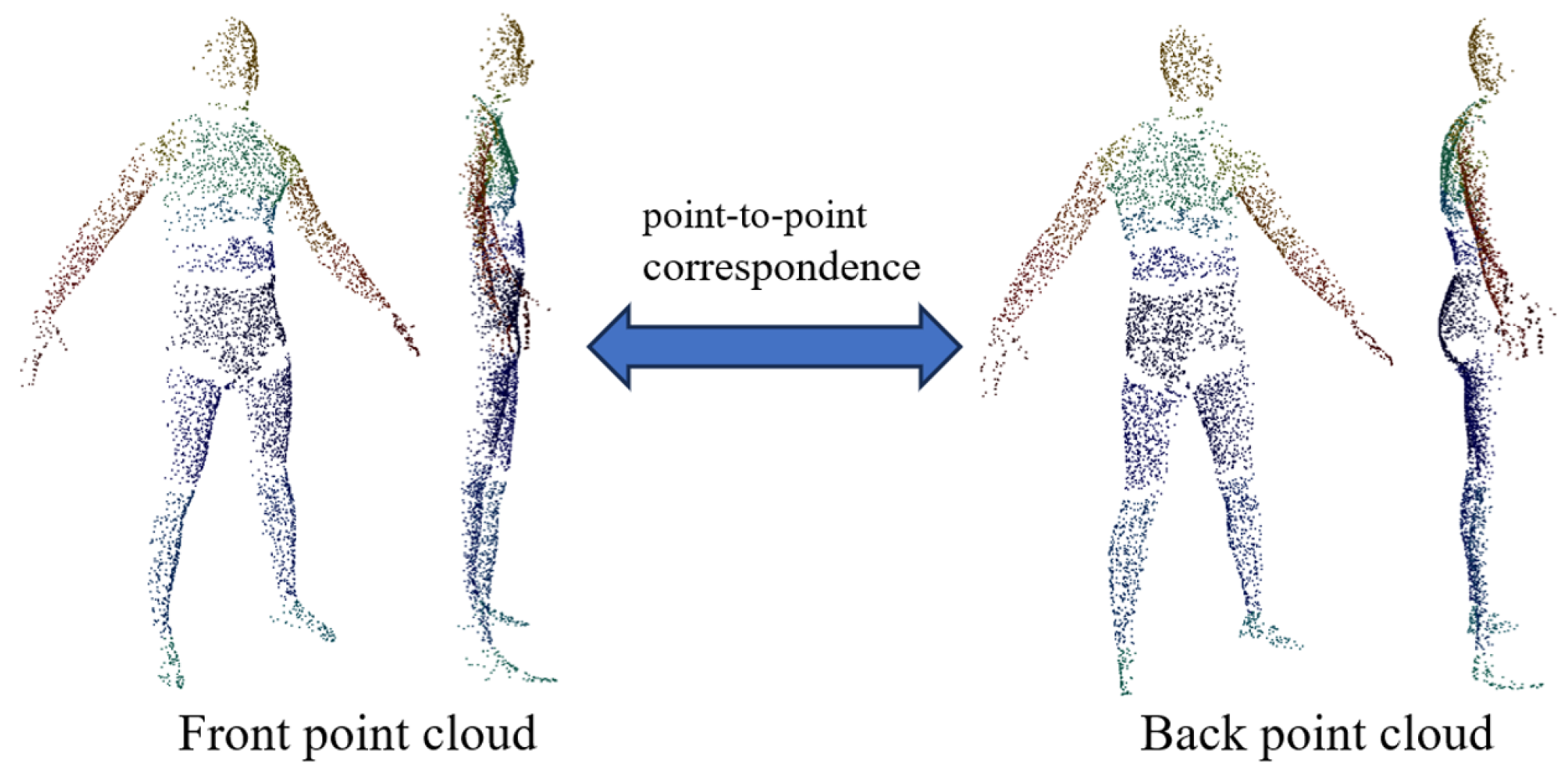 Sensors 25 04808 g006