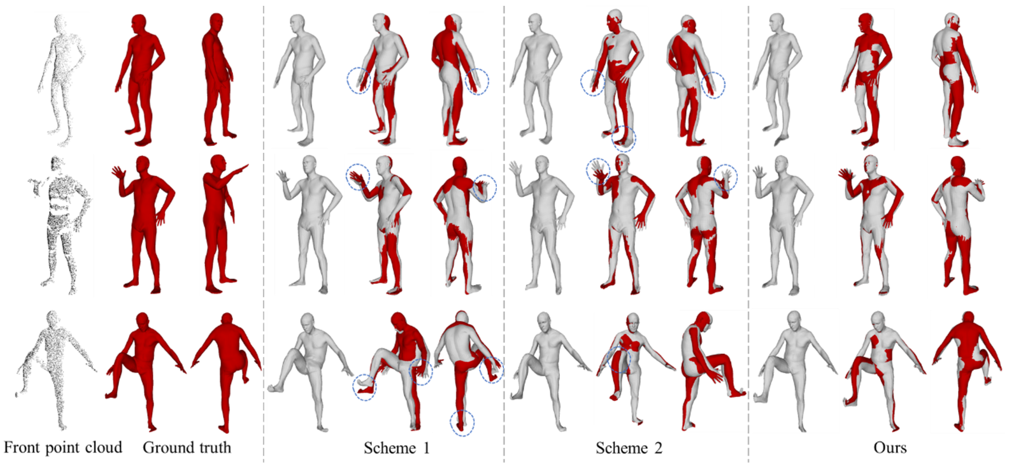 Sensors 25 04808 g010