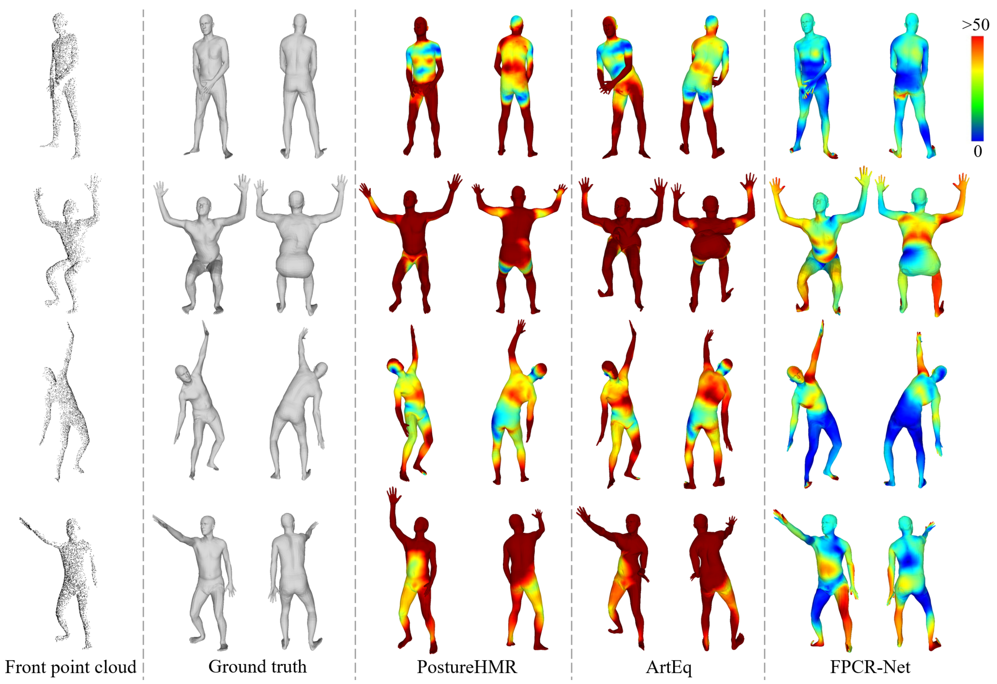 Sensors 25 04808 g011