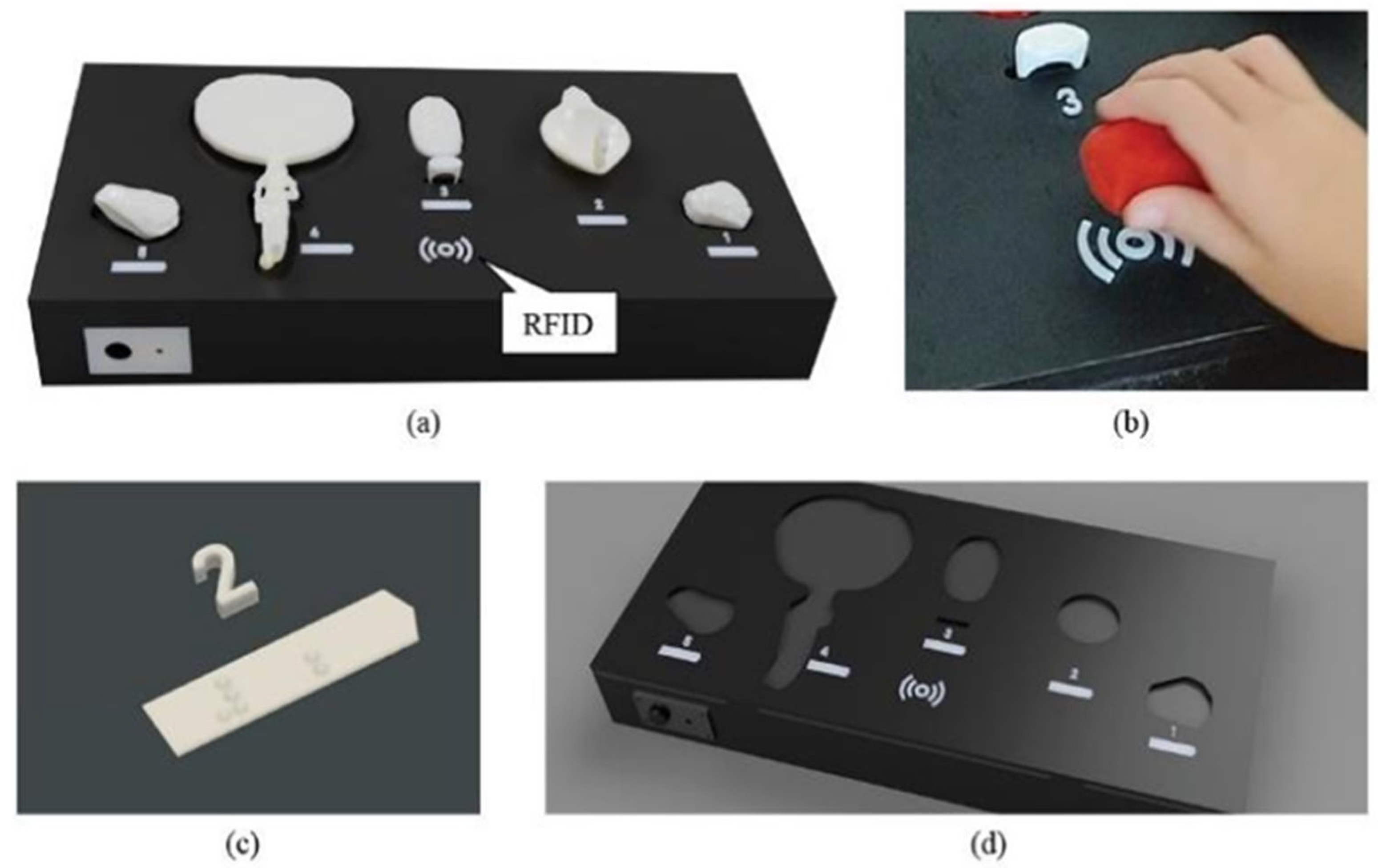 Sensors 25 04811 g003