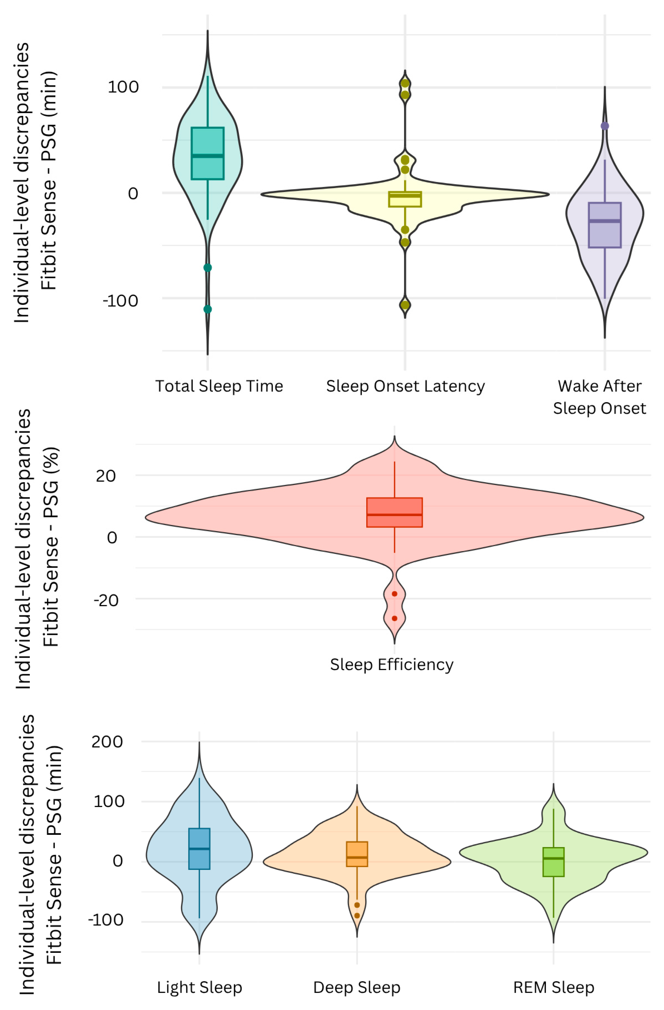 Sensors 25 04813 g002 Sensors 25 04813 g002