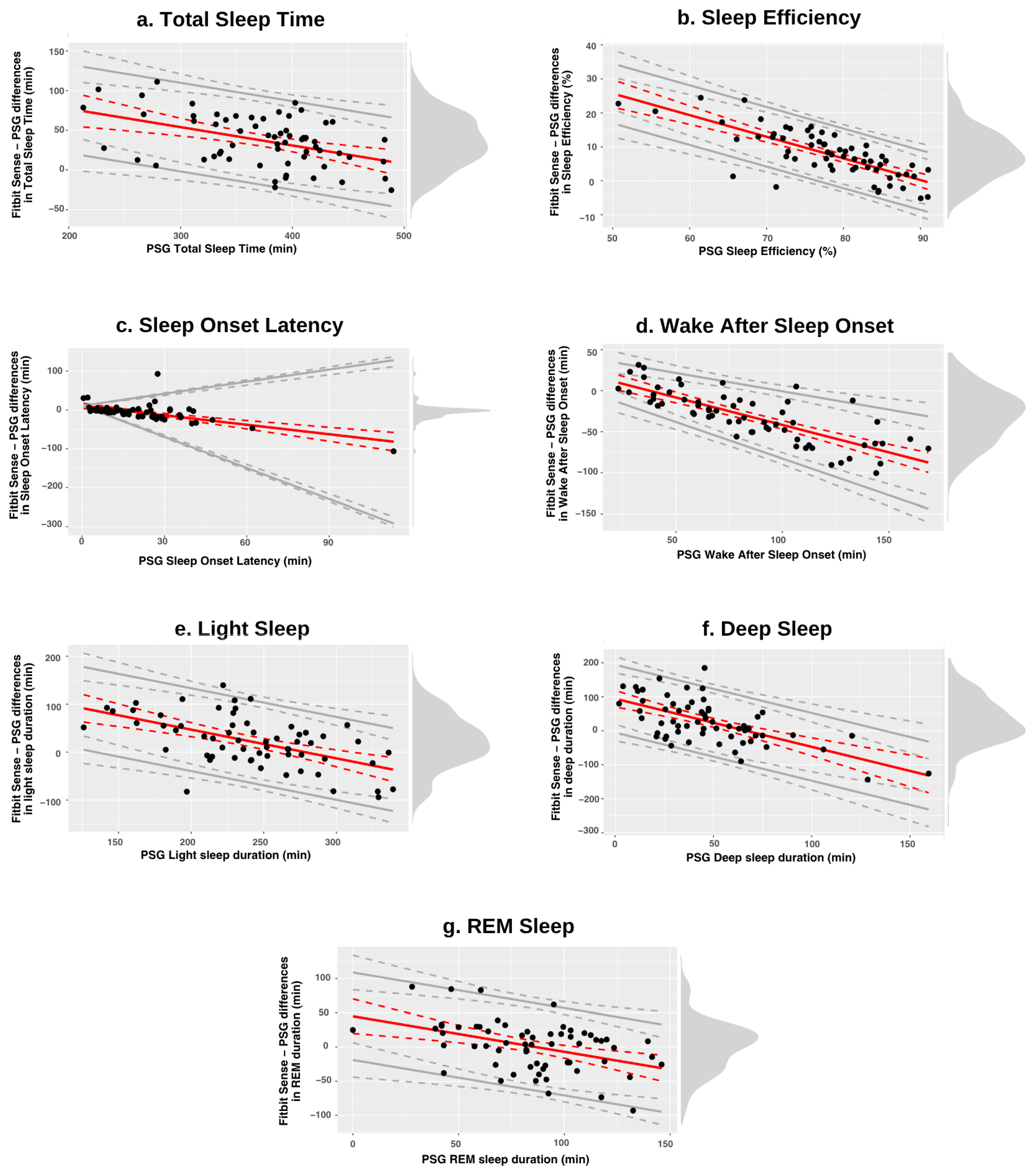 Sensors 25 04813 g003 Sensors 25 04813 g003