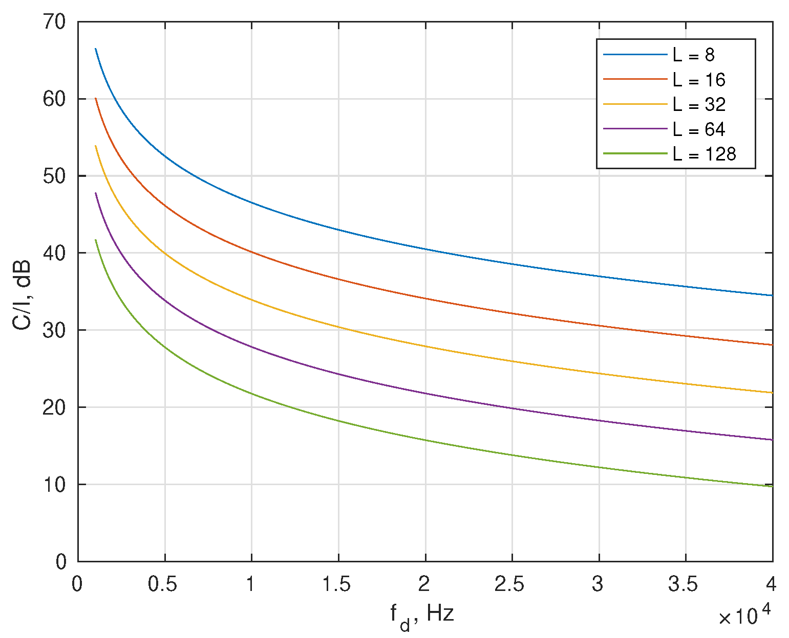 Sensors 25 04816 g004