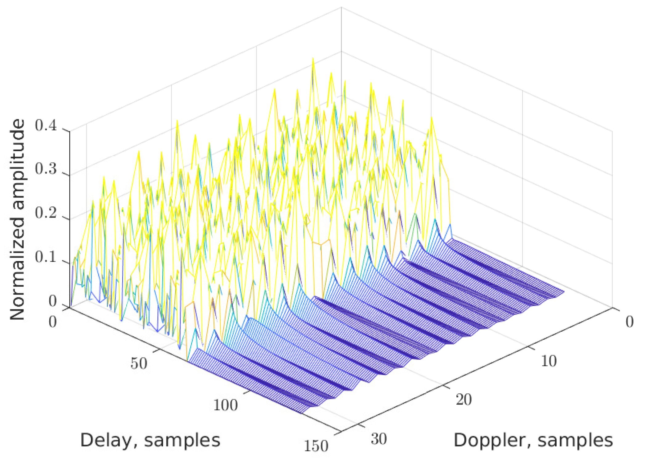Sensors 25 04816 g009