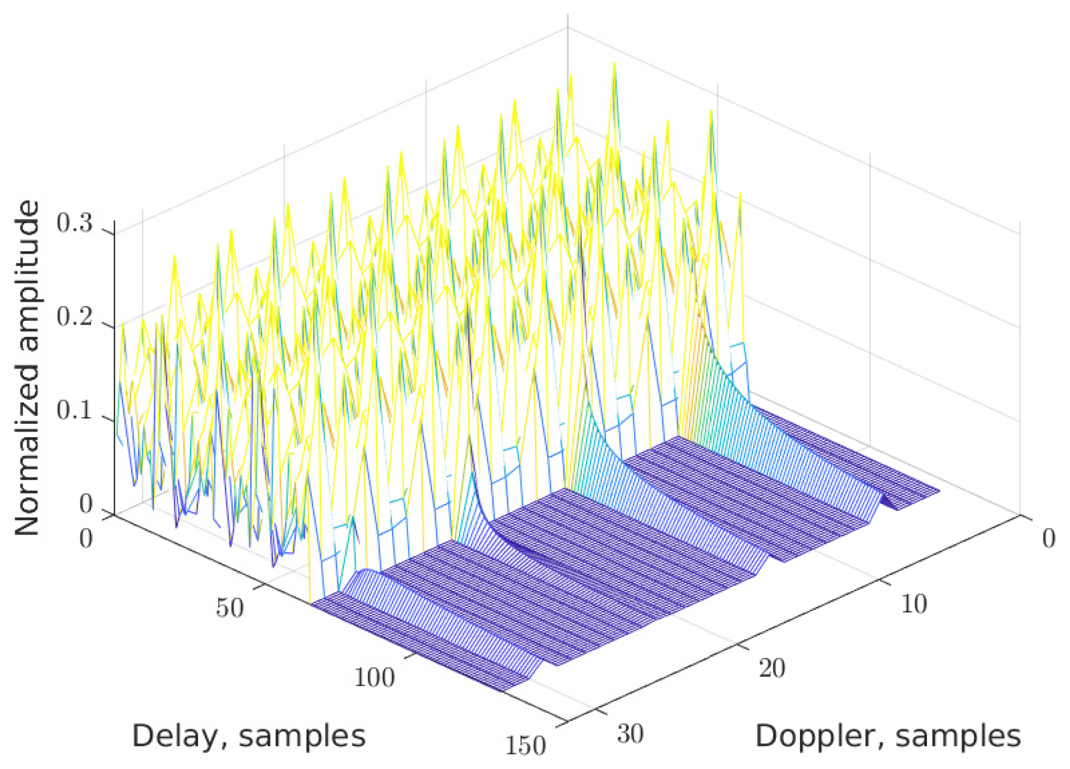 Sensors 25 04816 g010