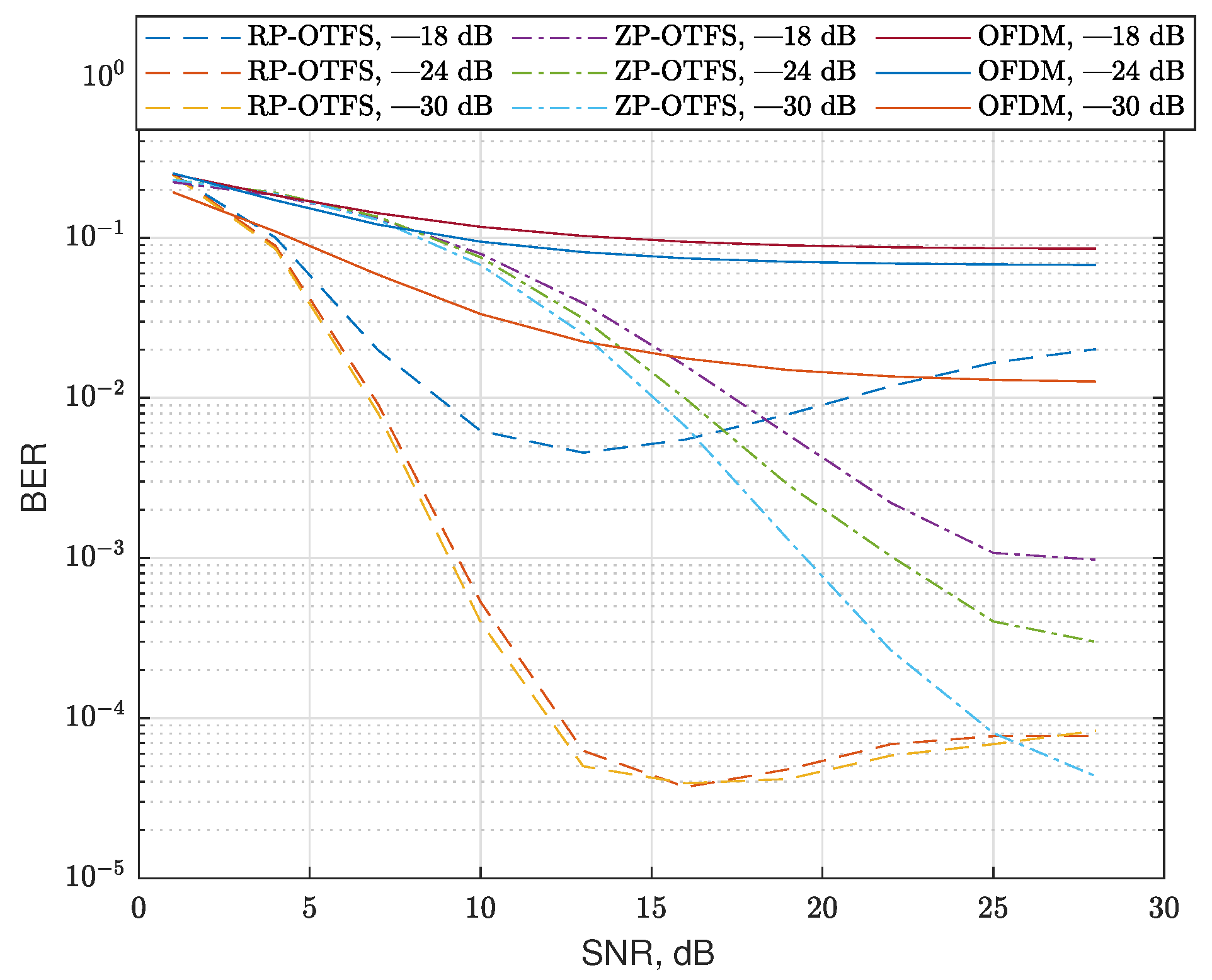 Sensors 25 04816 g014