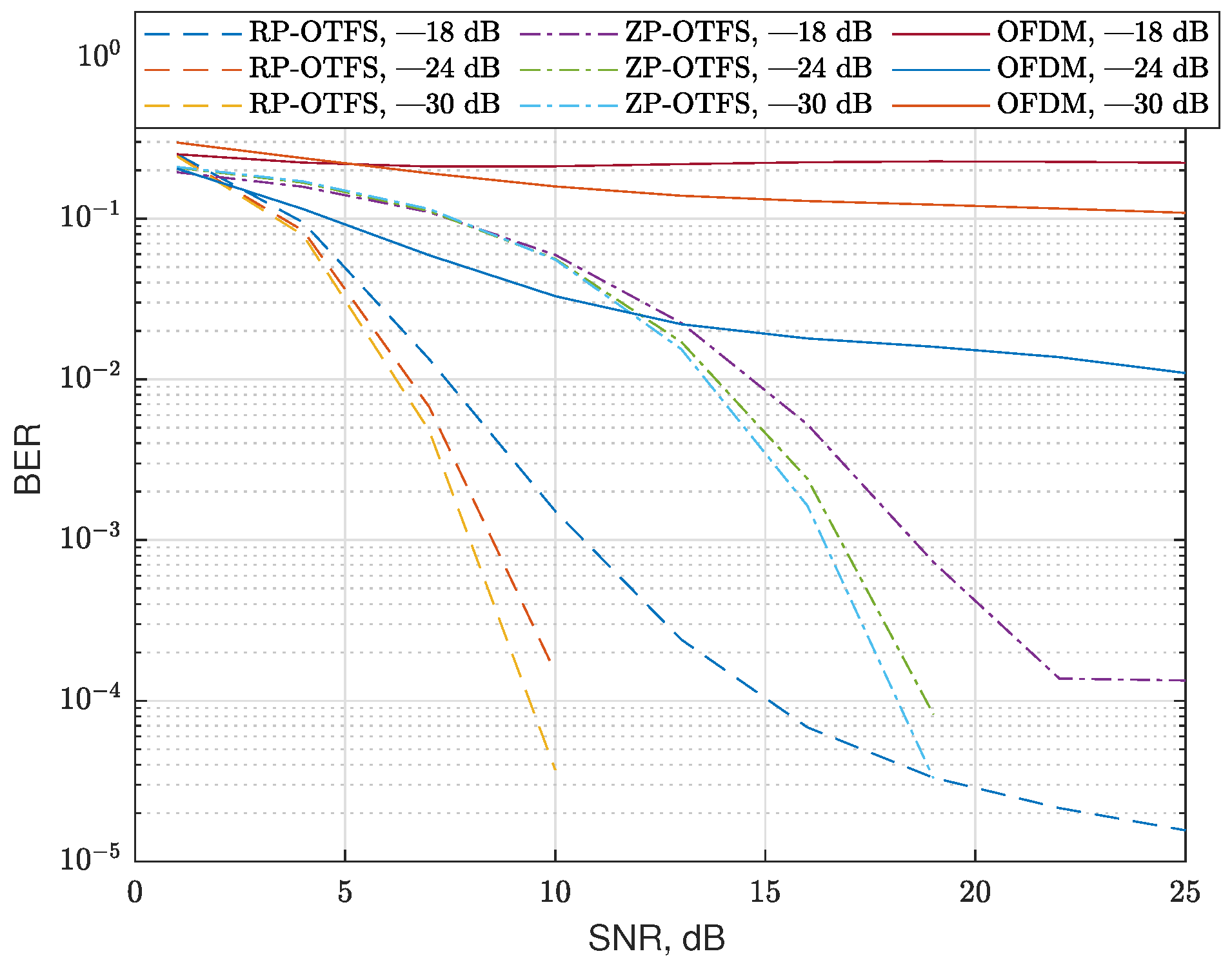 Sensors 25 04816 g015
