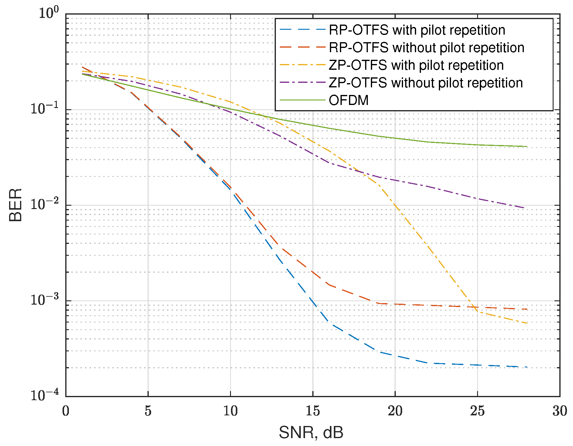 Sensors 25 04816 g016