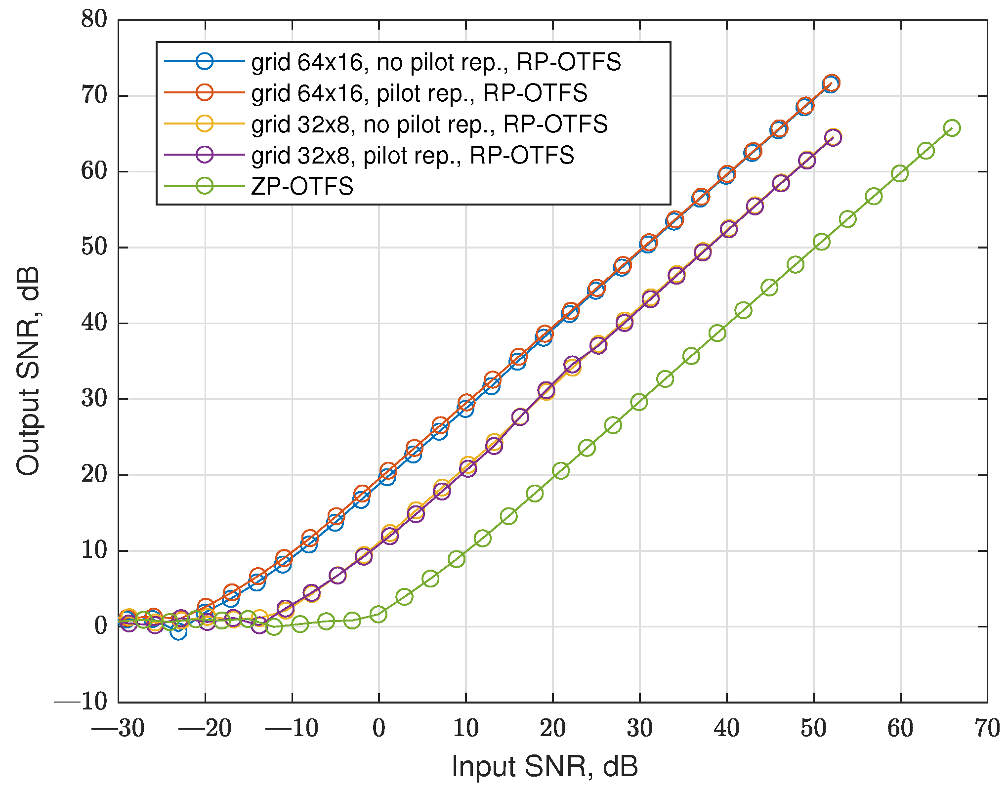 Sensors 25 04816 g017