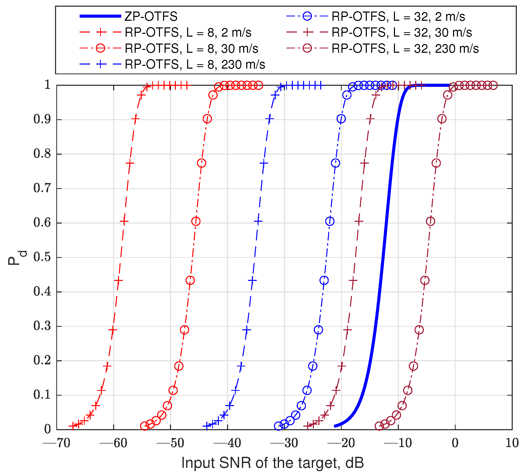 Sensors 25 04816 g018