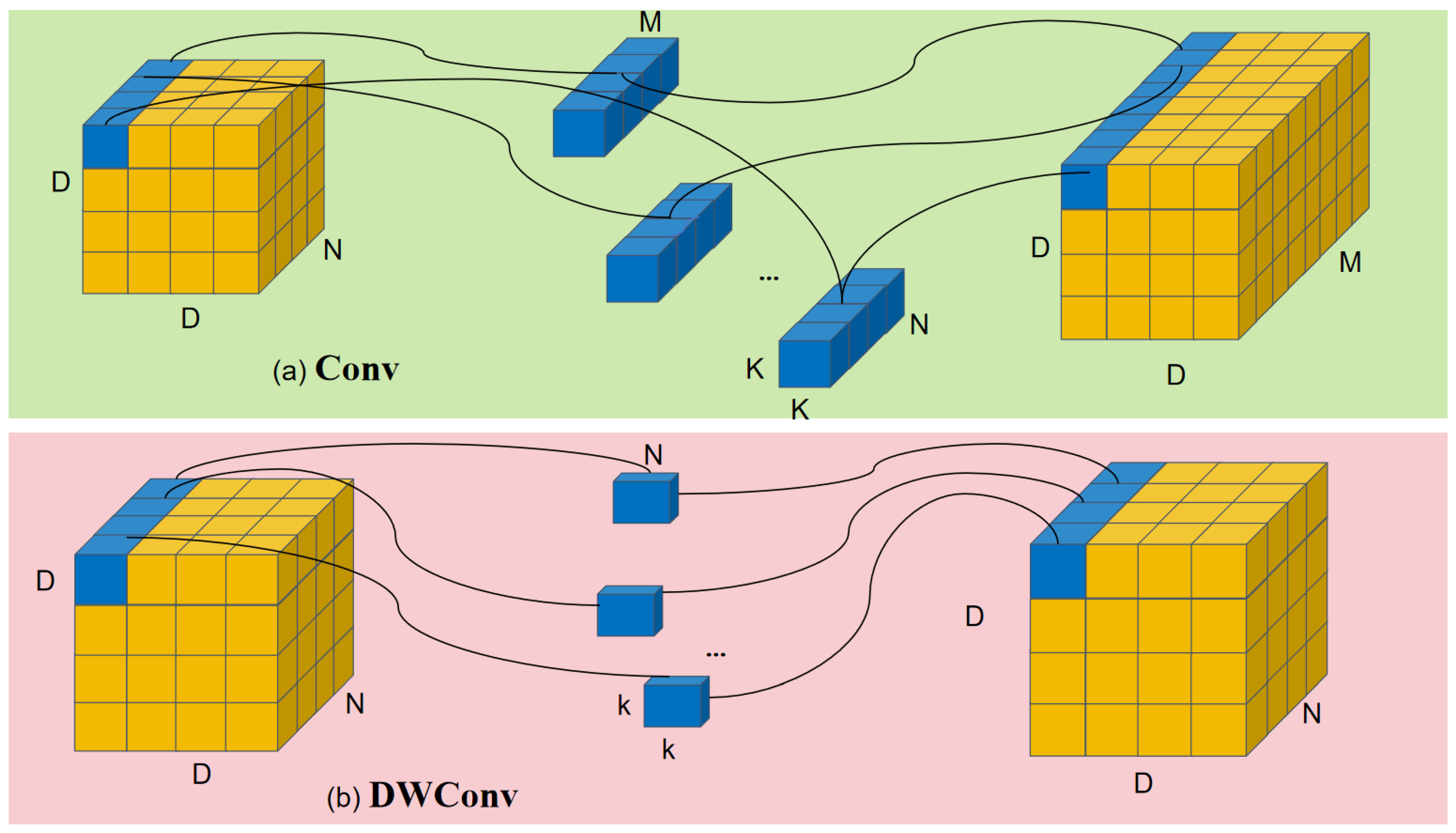 Sensors 25 04817 g002