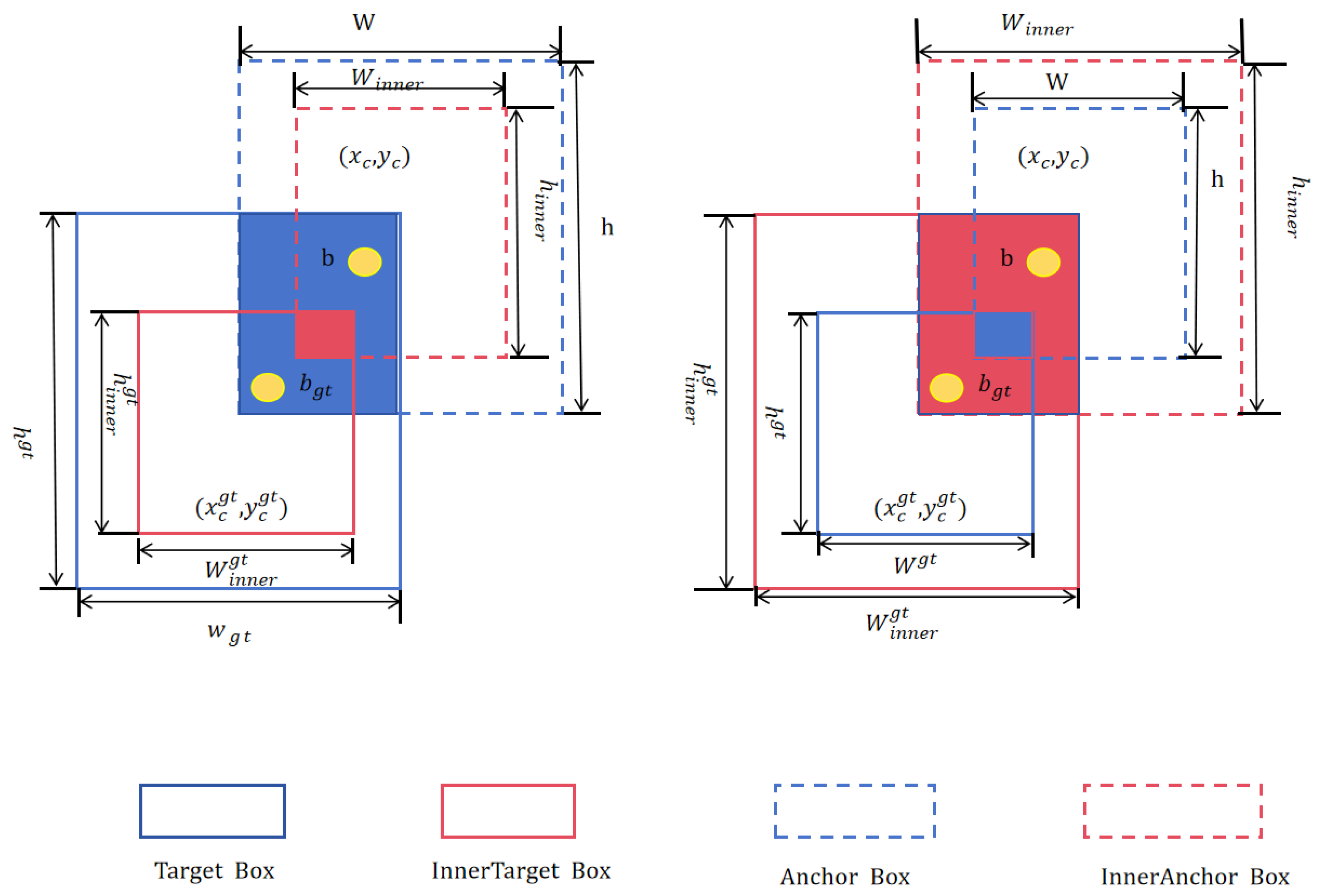 Sensors 25 04817 g006