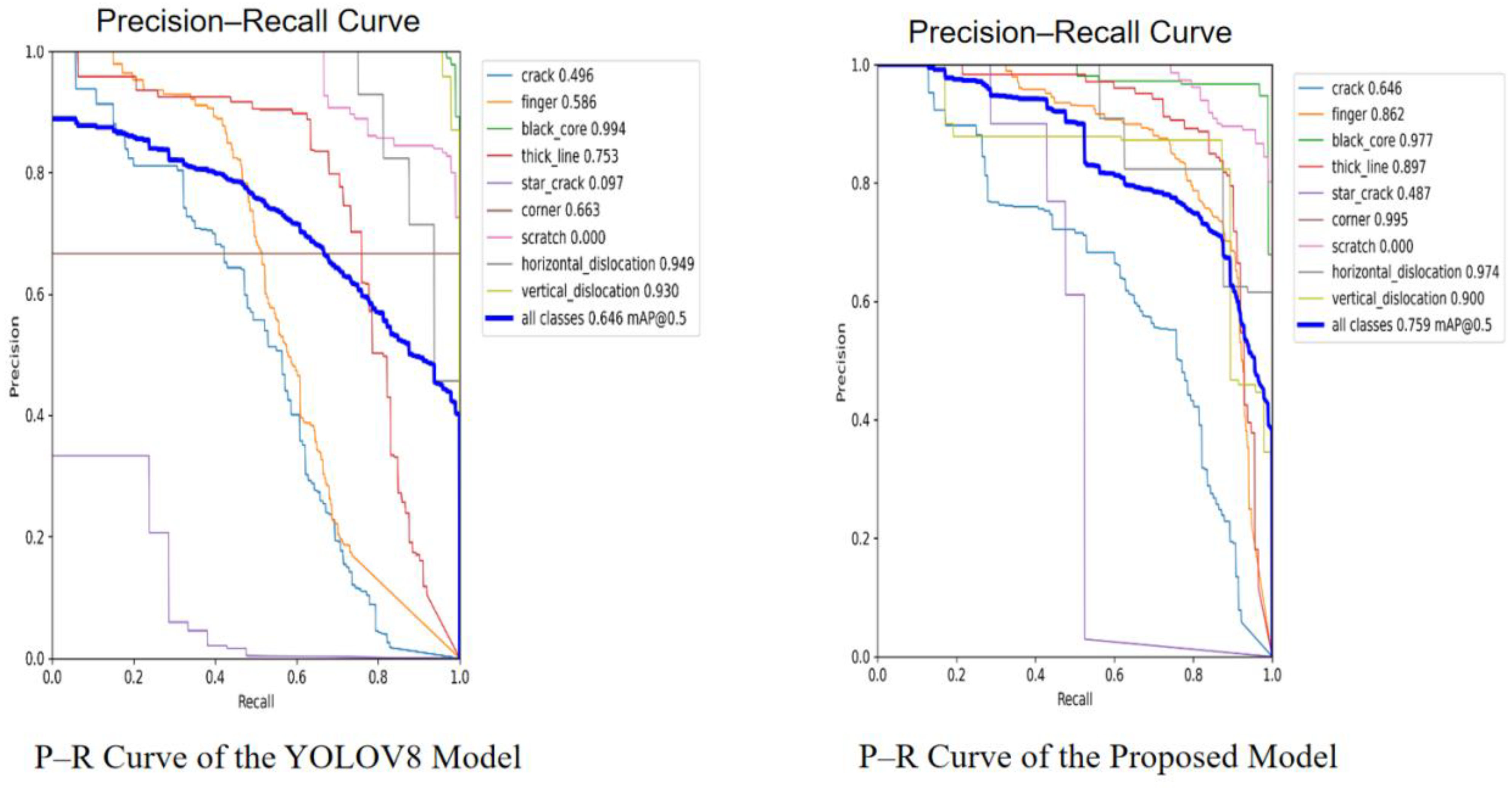 Sensors 25 04817 g011