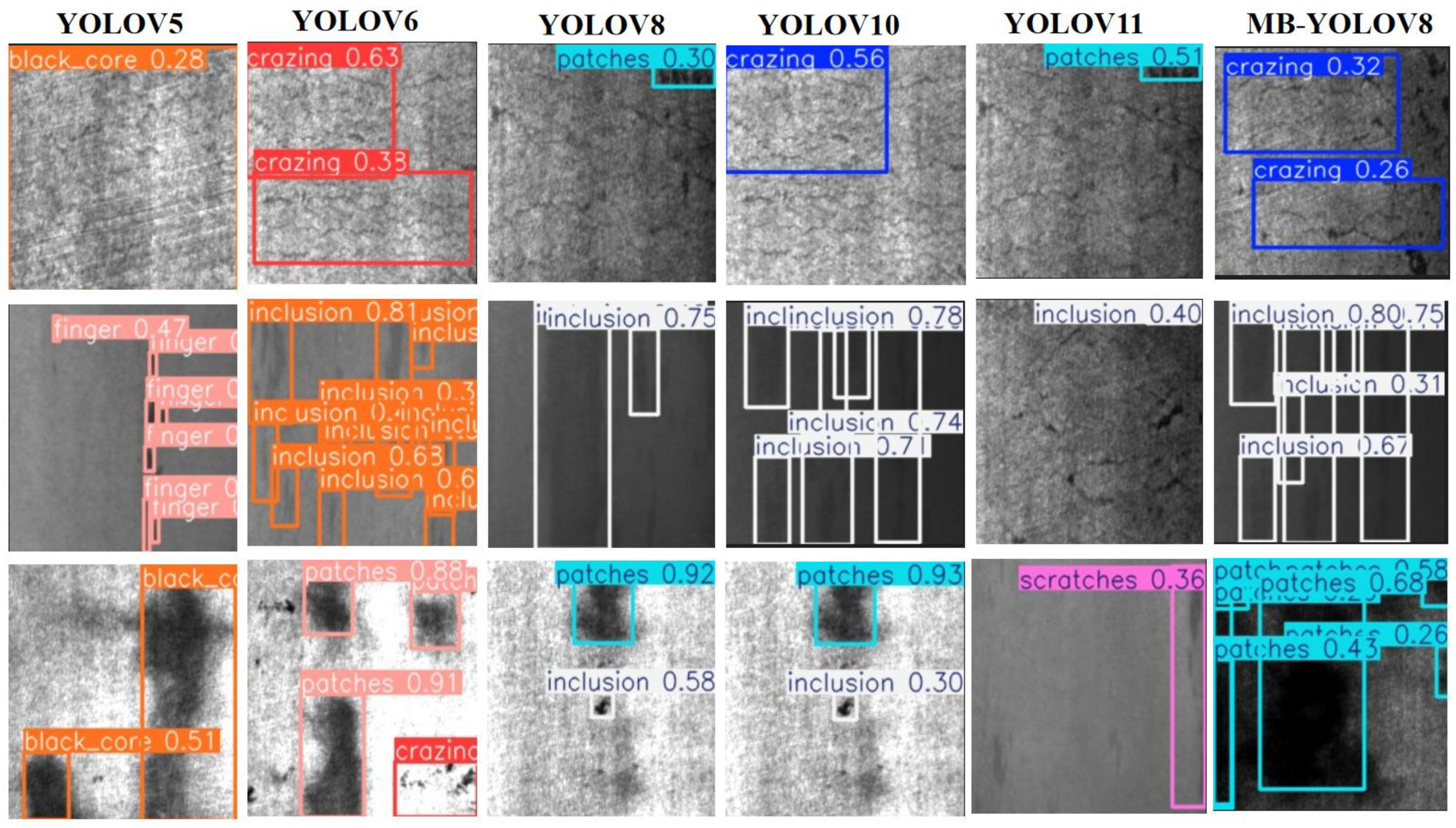 Sensors 25 04817 g012