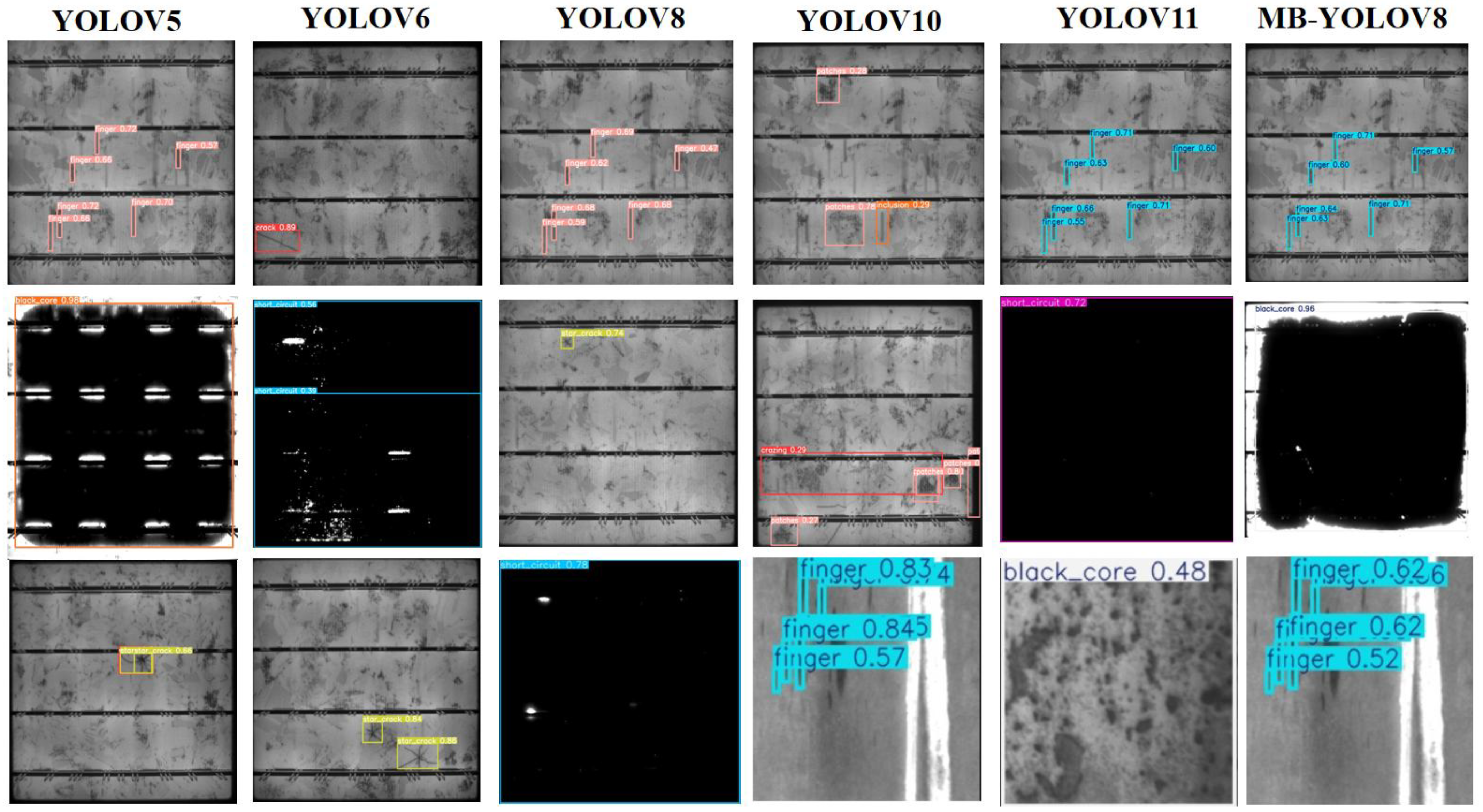 Sensors 25 04817 g013