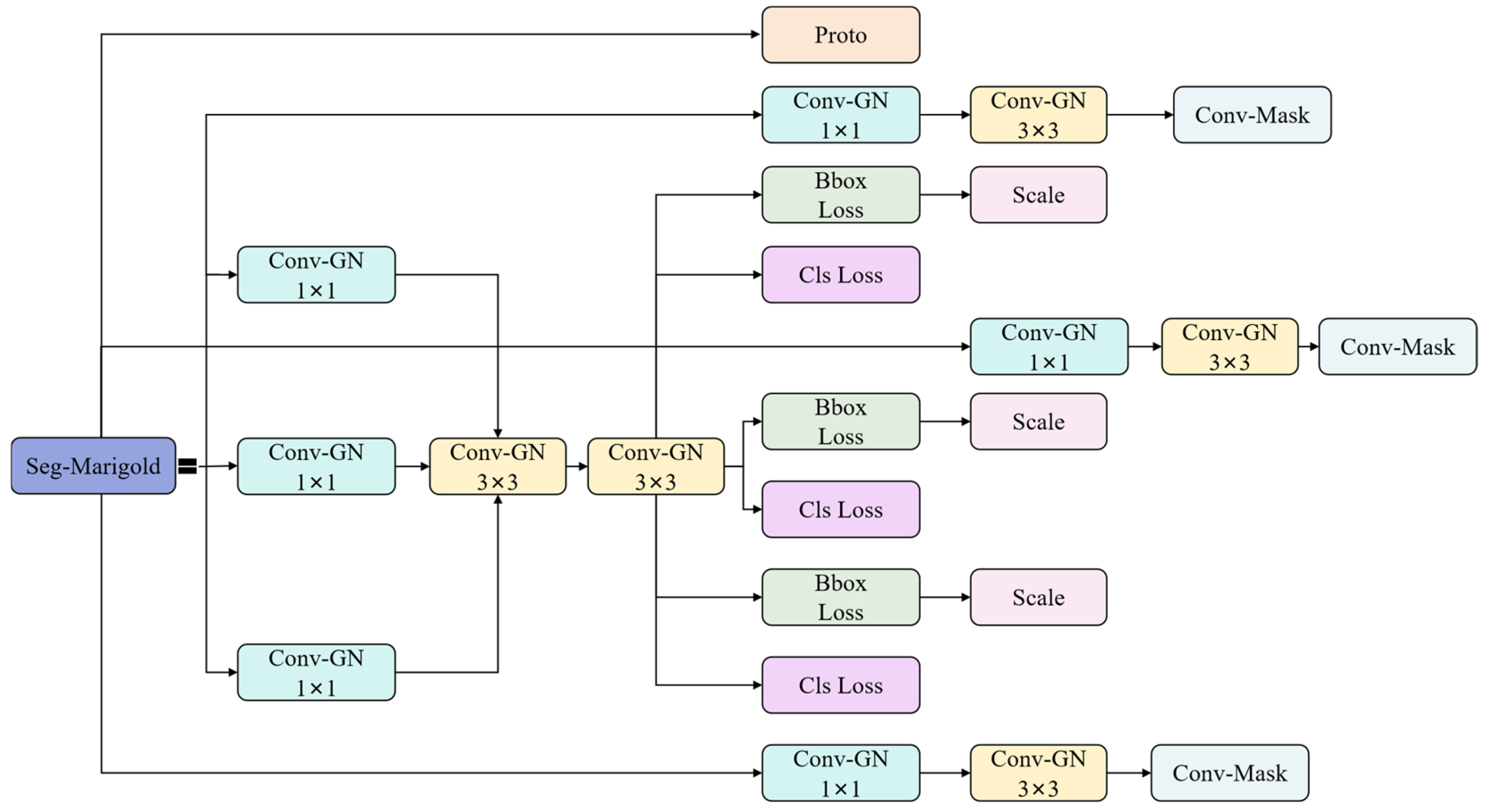 Sensors 25 04820 g006 Sensors 25 04820 g006