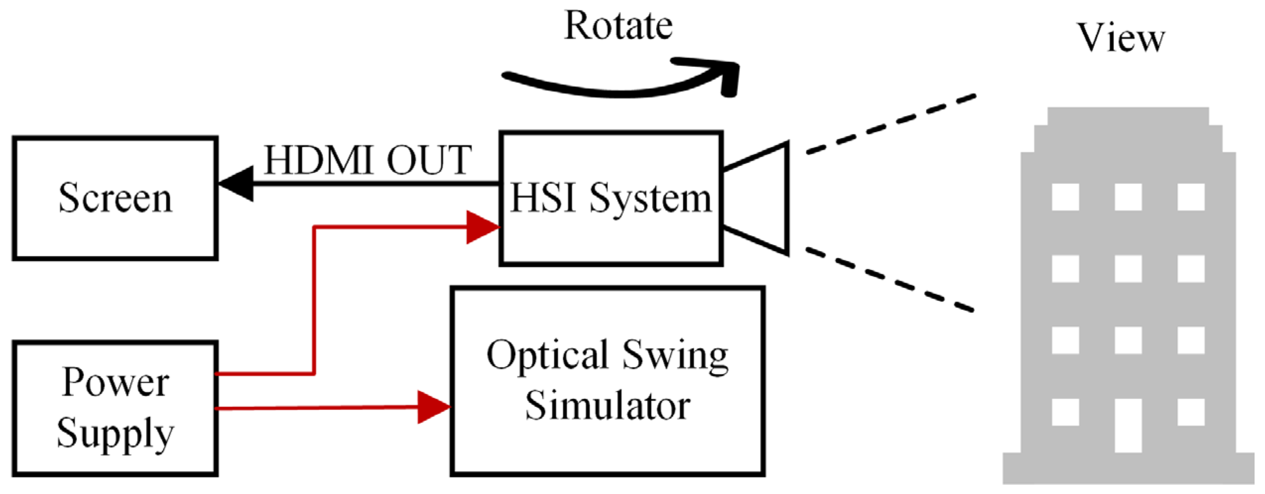 Sensors 25 04822 g012