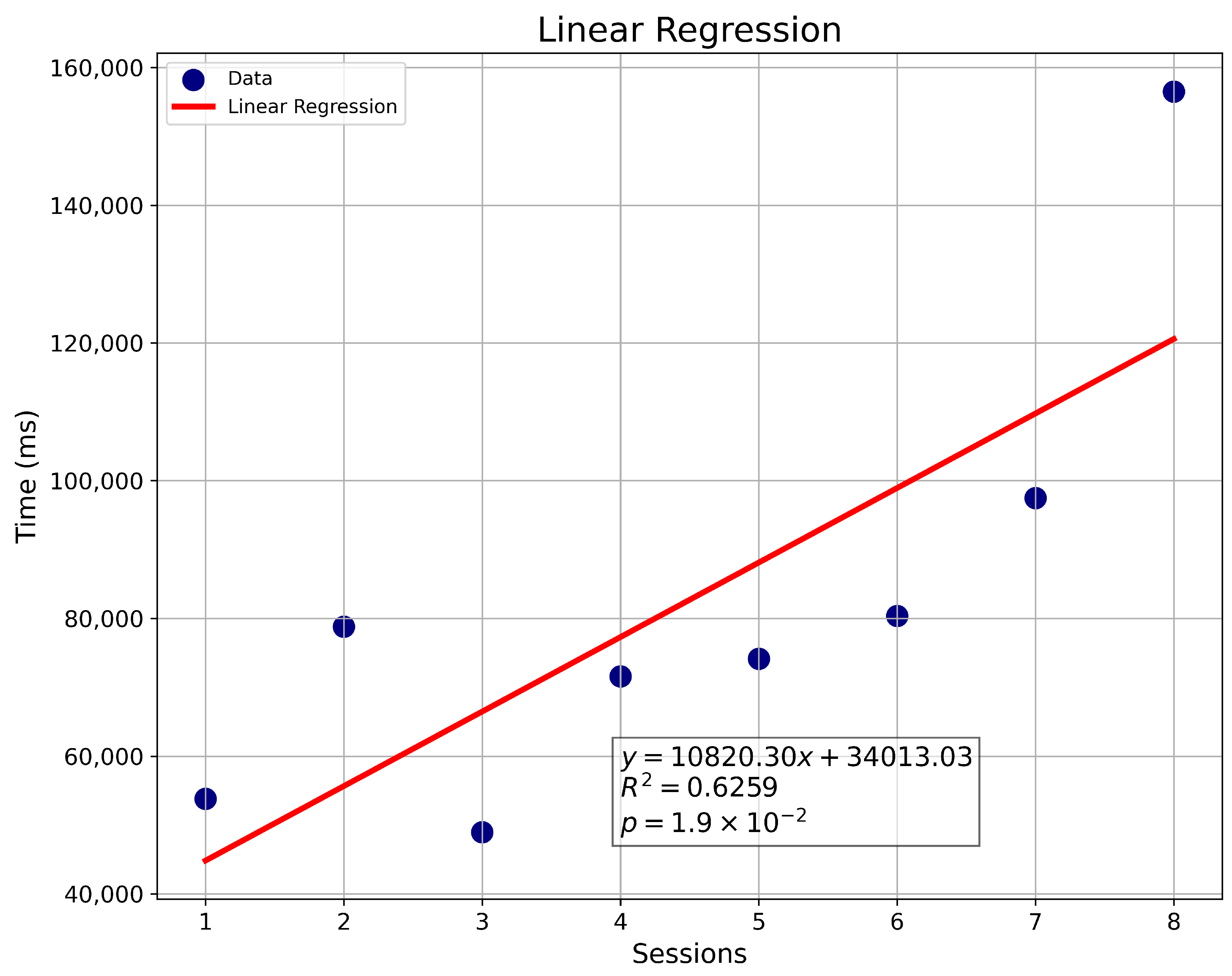 Sensors 25 04823 g005 Sensors 25 04823 g005